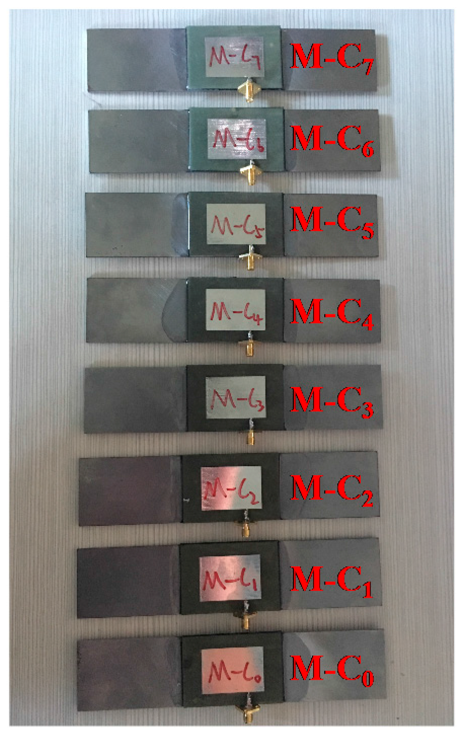 Sensors 17 02394 g009