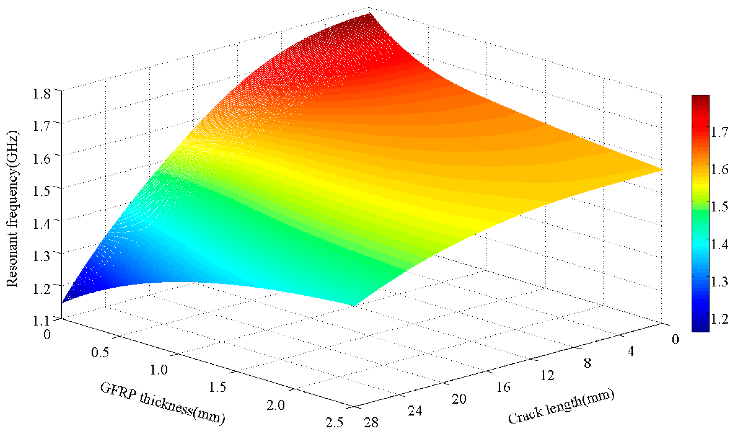 Sensors 17 02394 g011