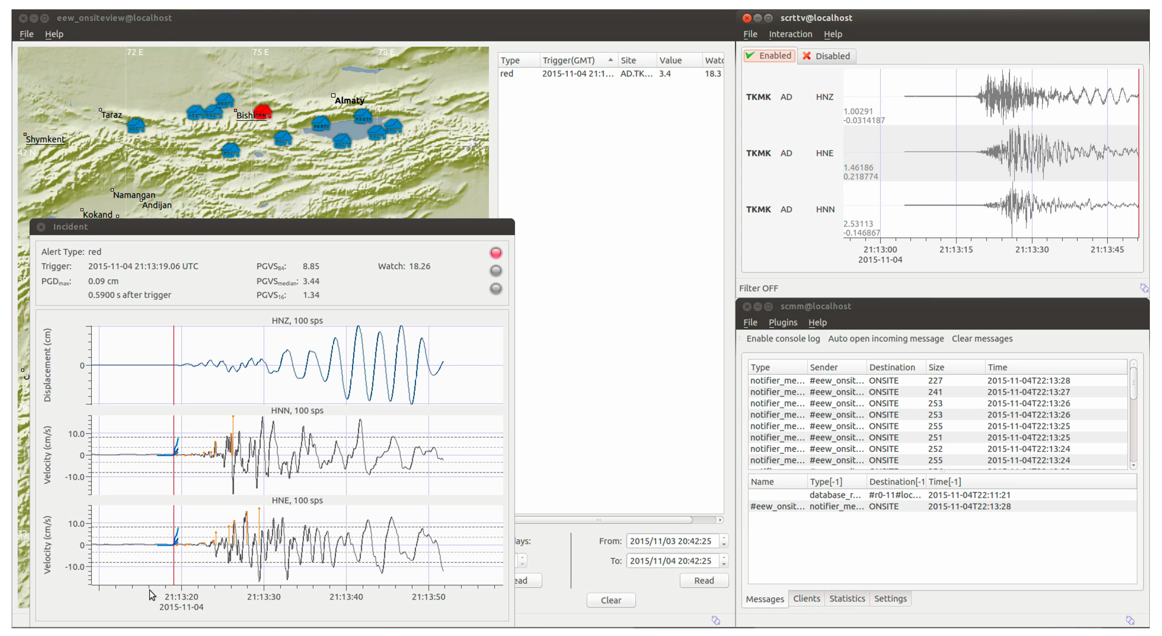 Sensors 17 02400 g004