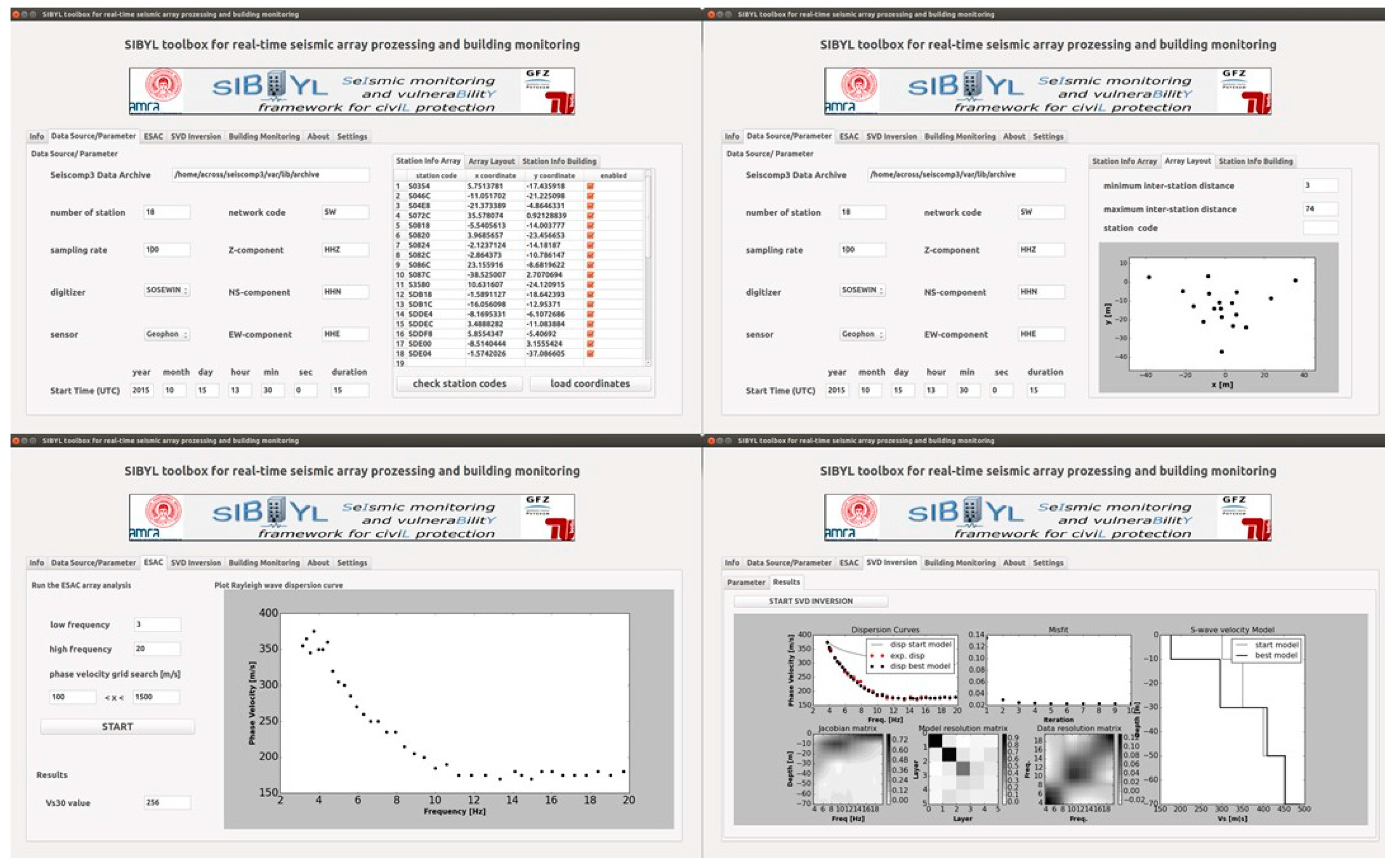 Sensors 17 02400 g007