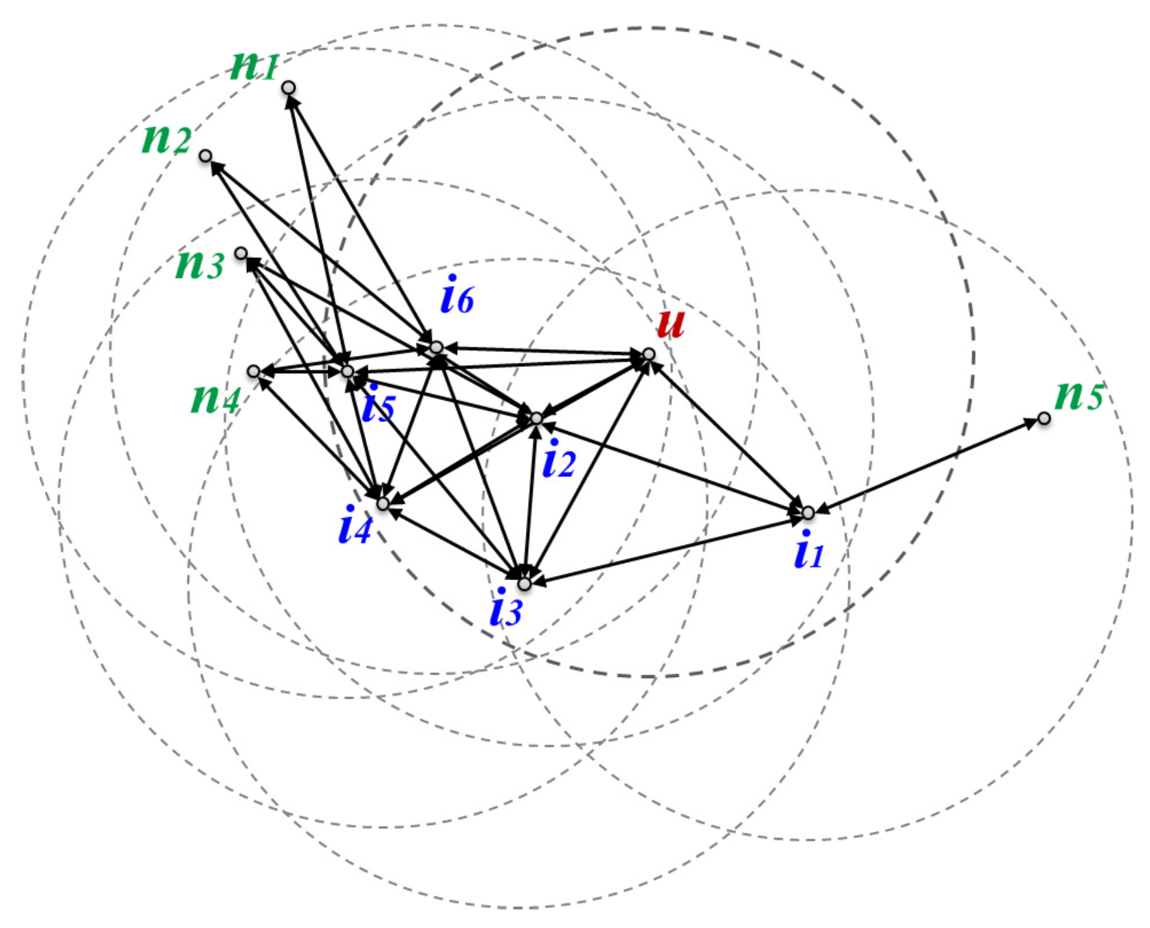 Sensors 17 02402 g003