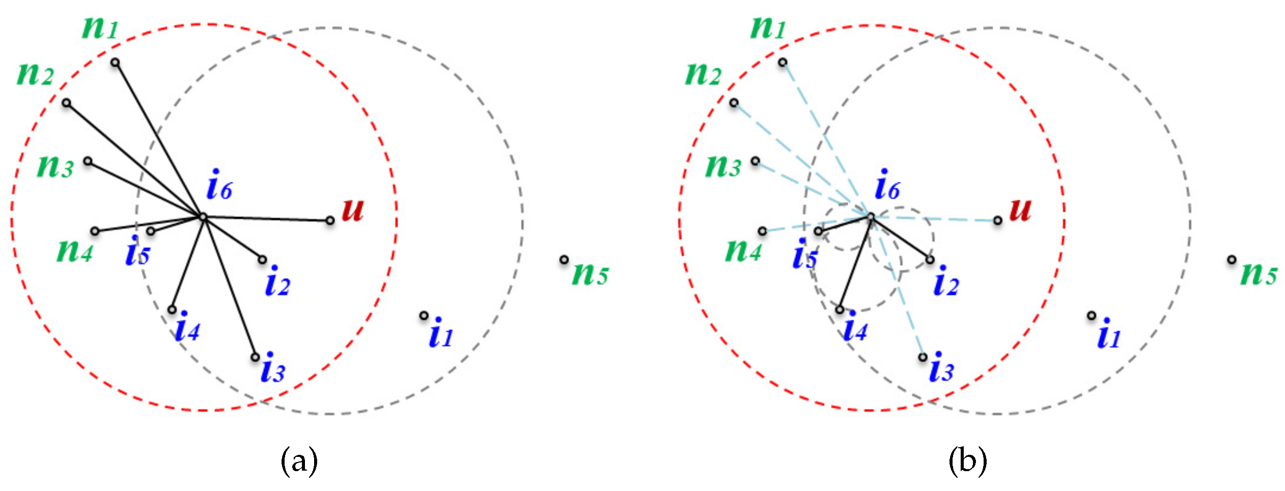 Sensors 17 02402 g004