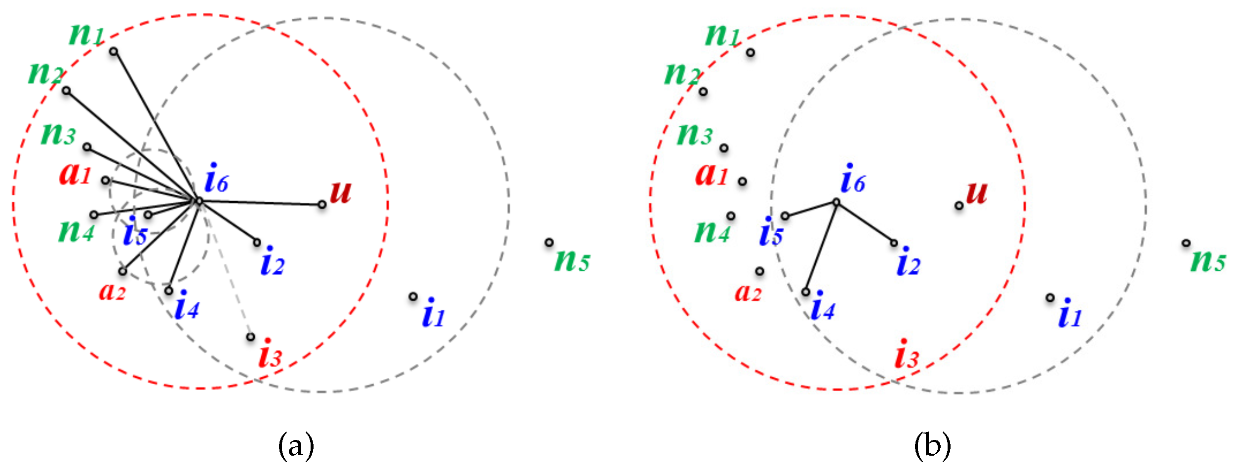 Sensors 17 02402 g005