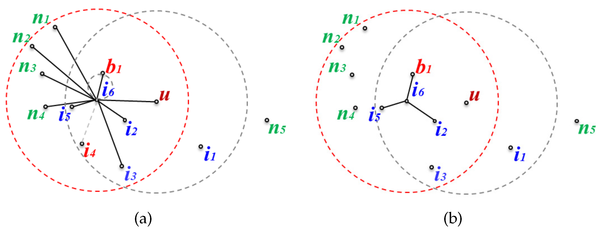 Sensors 17 02402 g006