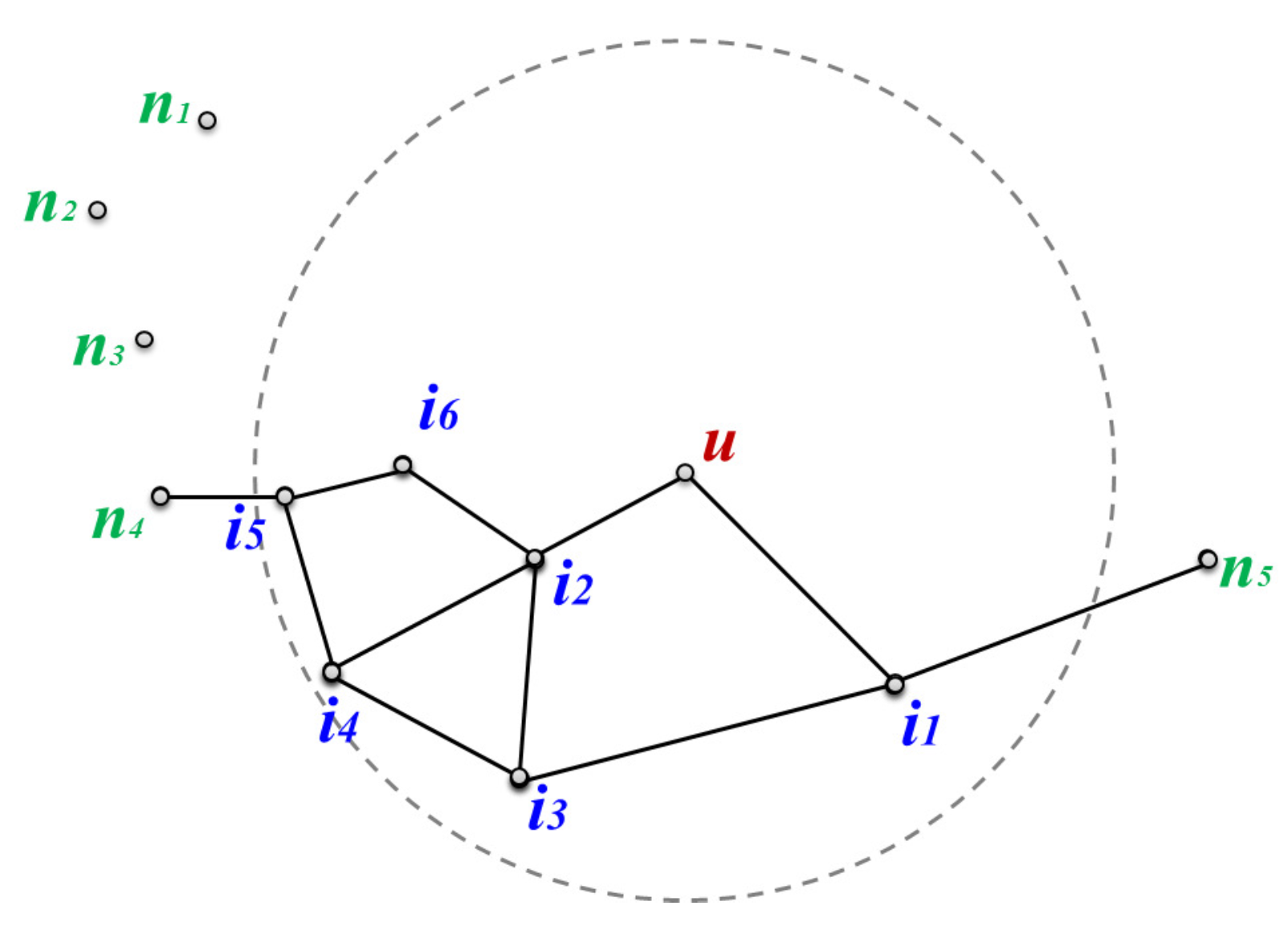Sensors 17 02402 g007