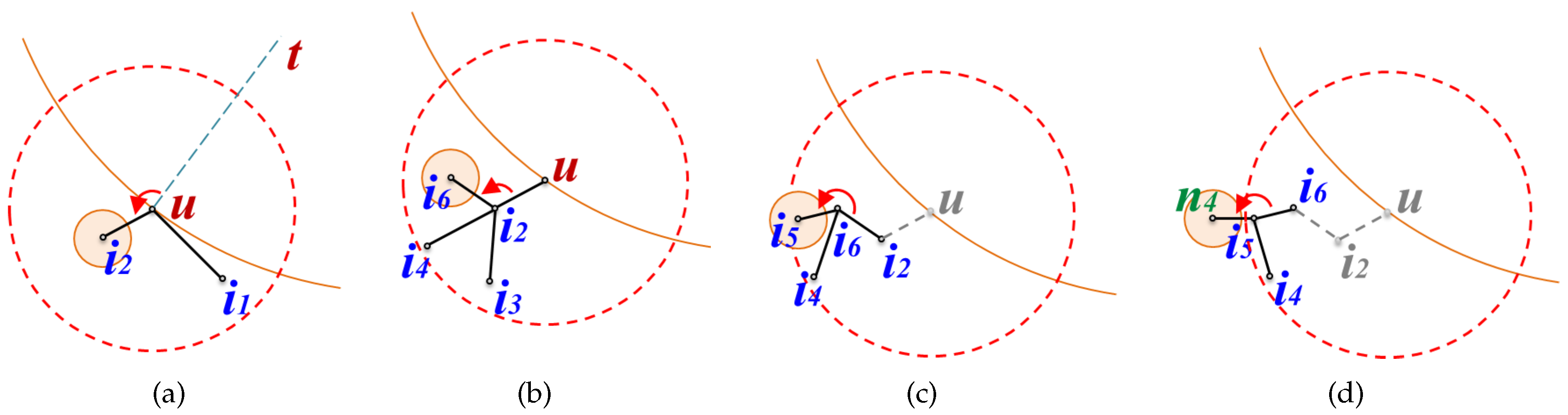 Sensors 17 02402 g009