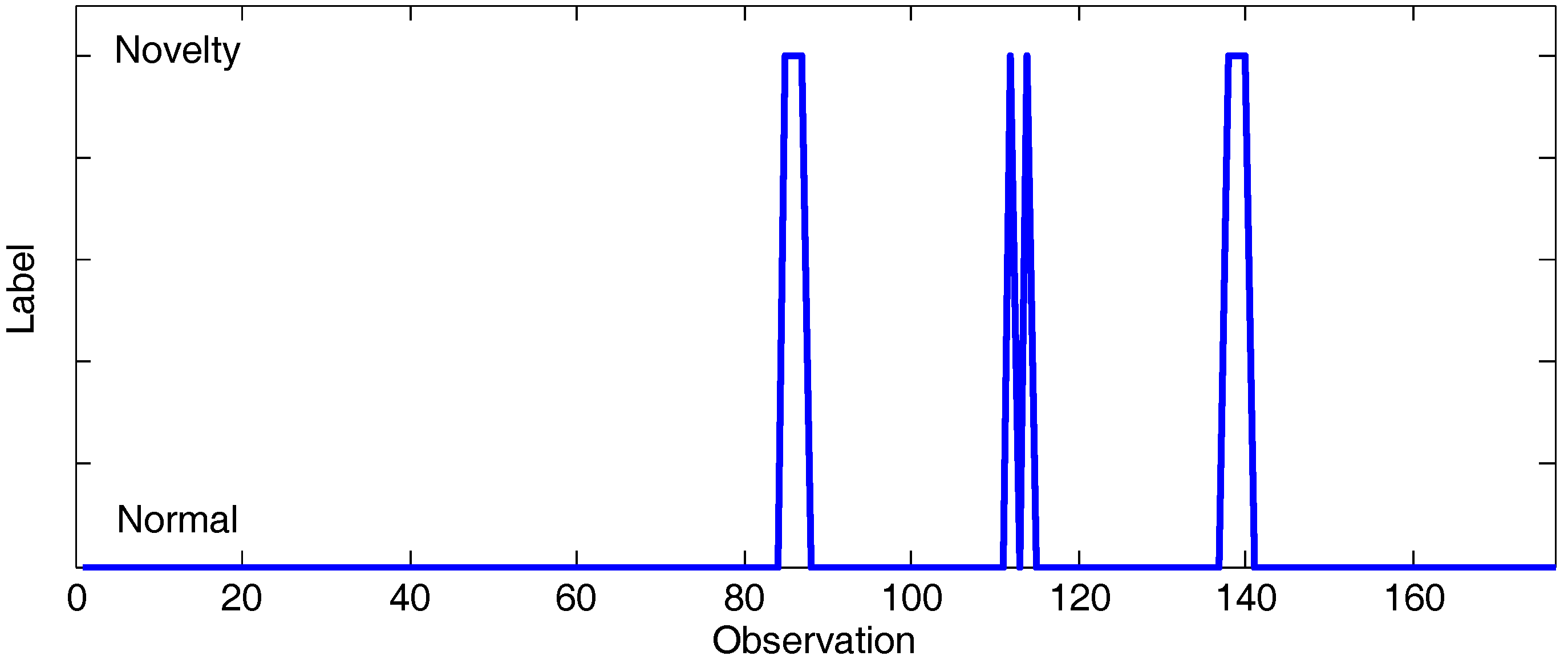 Sensors 17 02405 g003