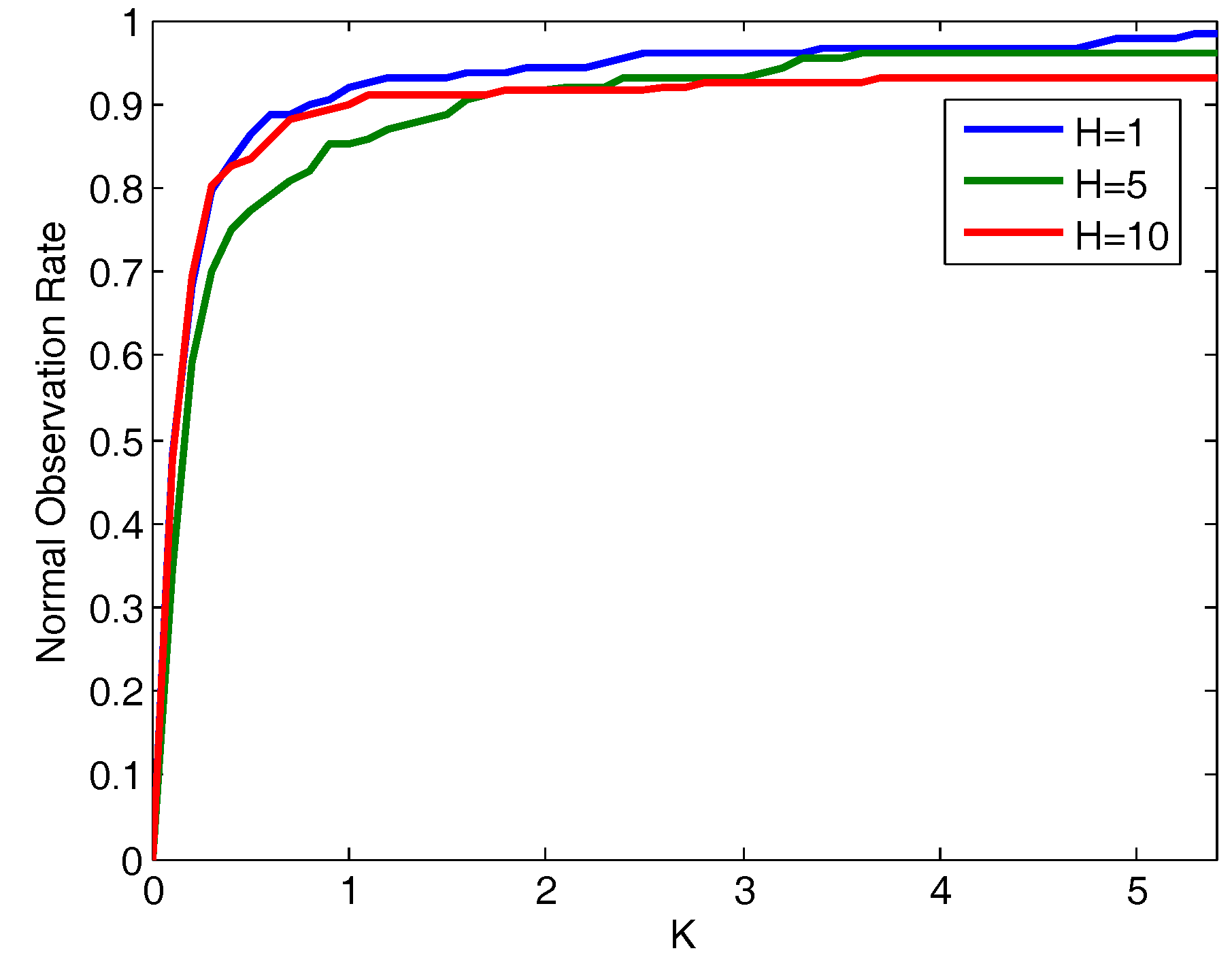 Sensors 17 02405 g006
