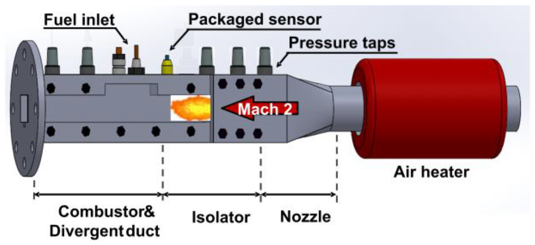 Sensors 17 02412 g006