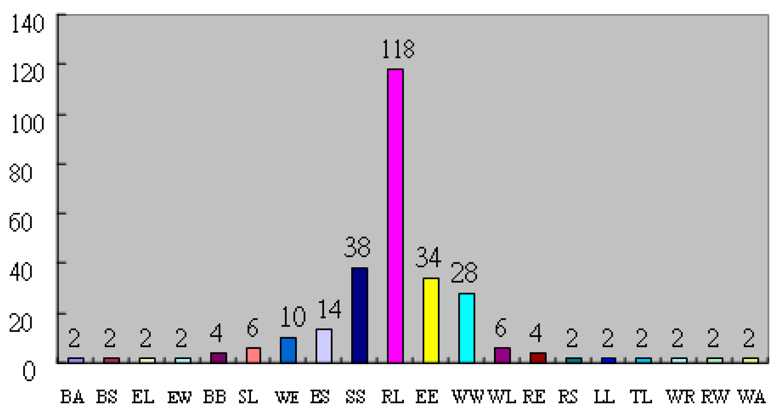Sensors 17 02418 g003