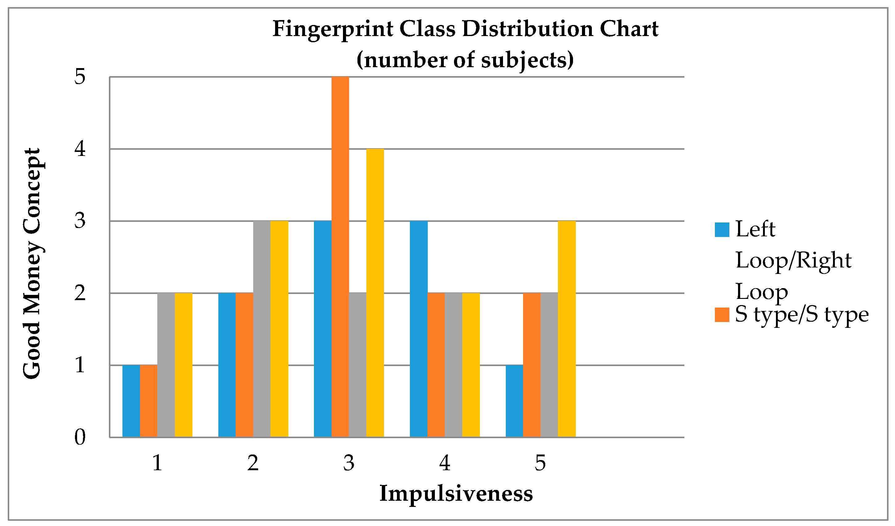 Sensors 17 02418 g004
