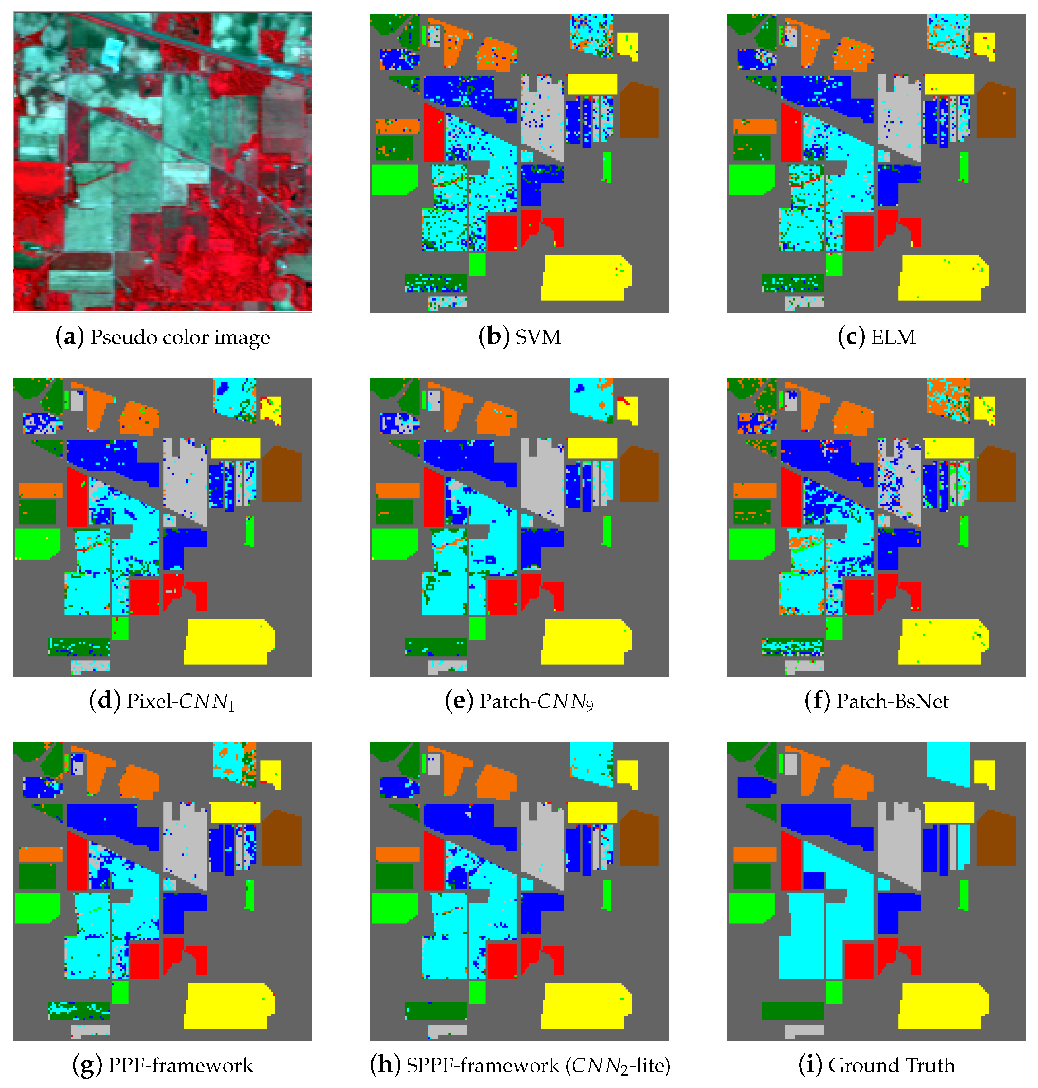 Sensors 17 02421 g005