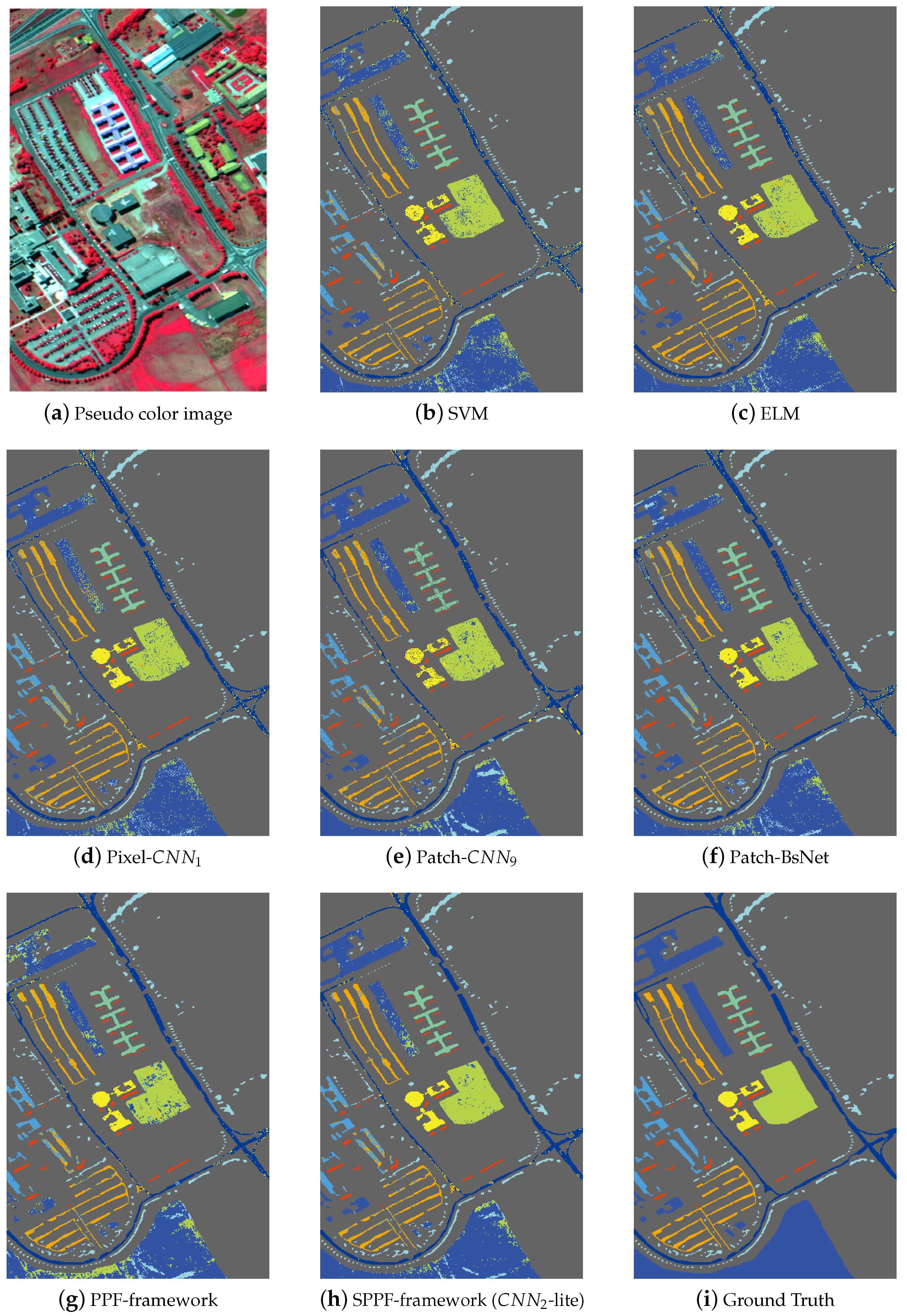 Sensors 17 02421 g006