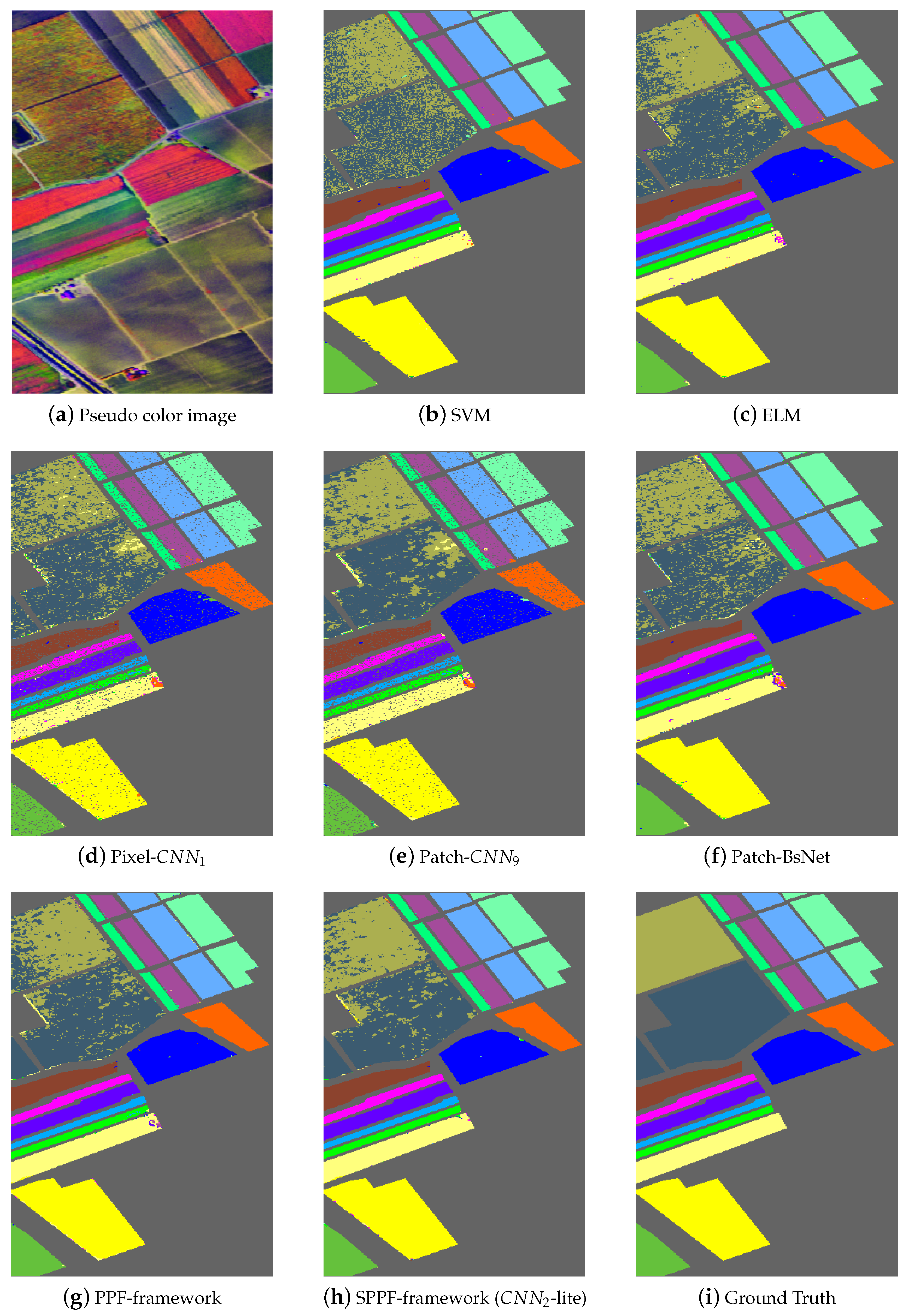Sensors 17 02421 g007