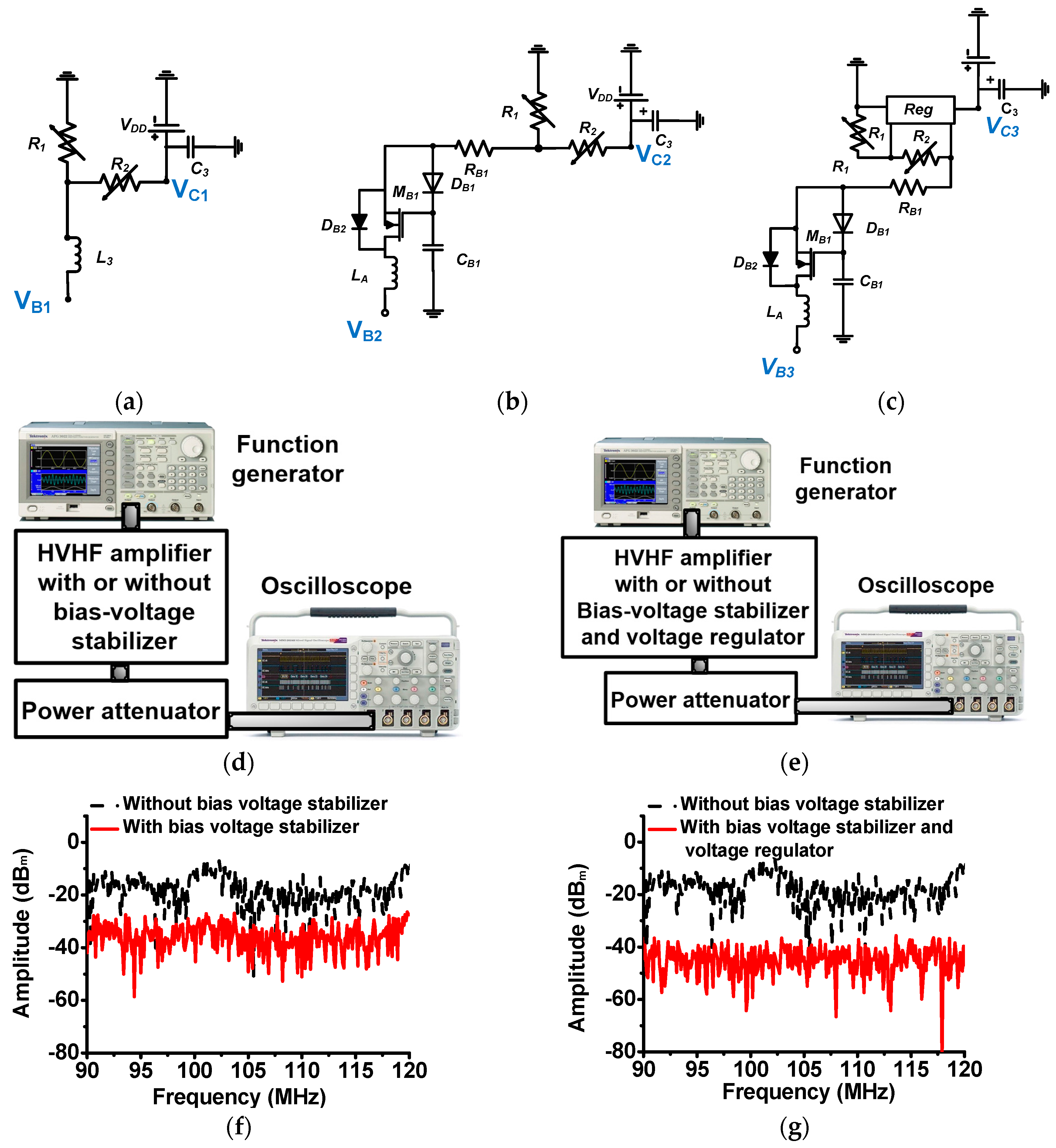 Sensors 17 02425 g003