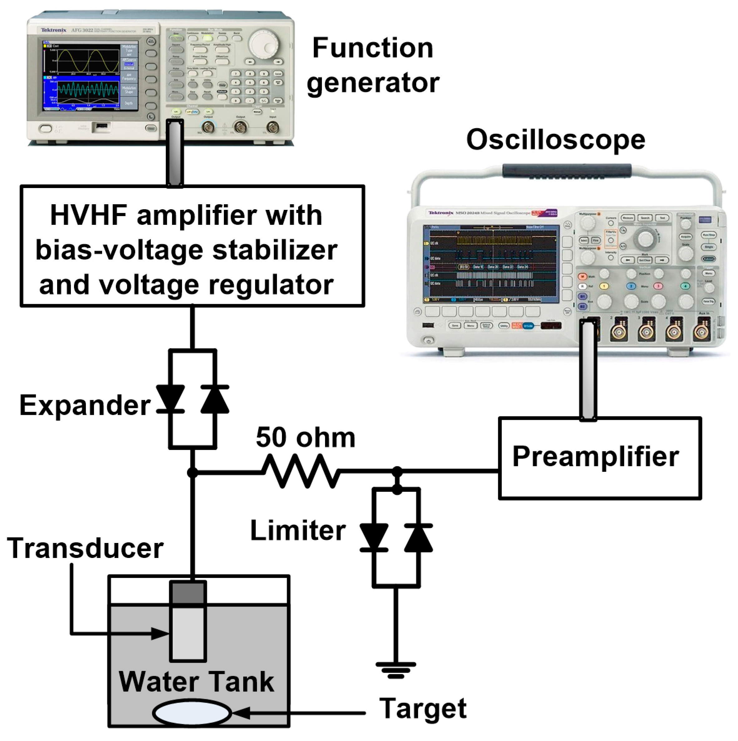 Sensors 17 02425 g005