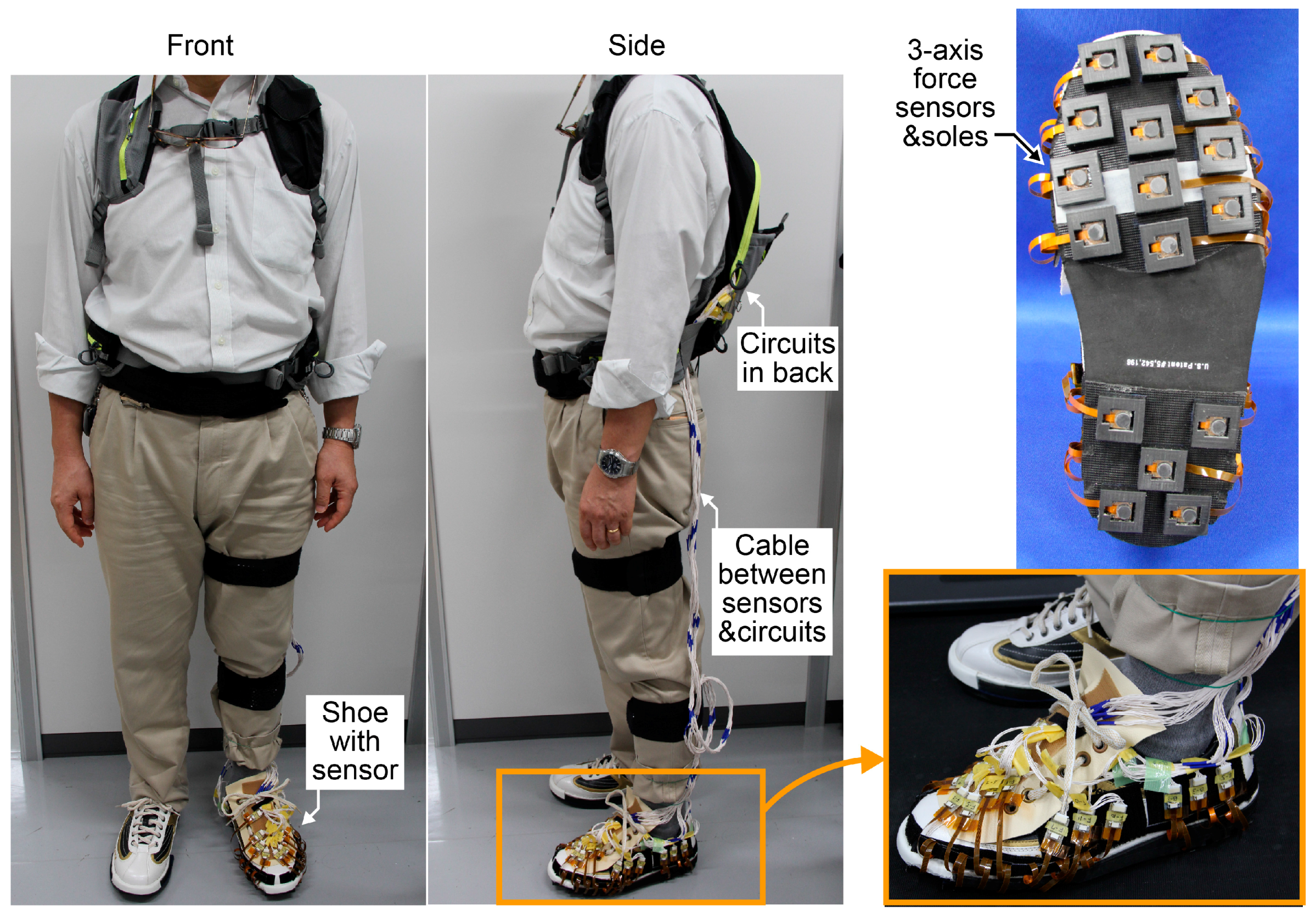 Sensors 17 02431 g003