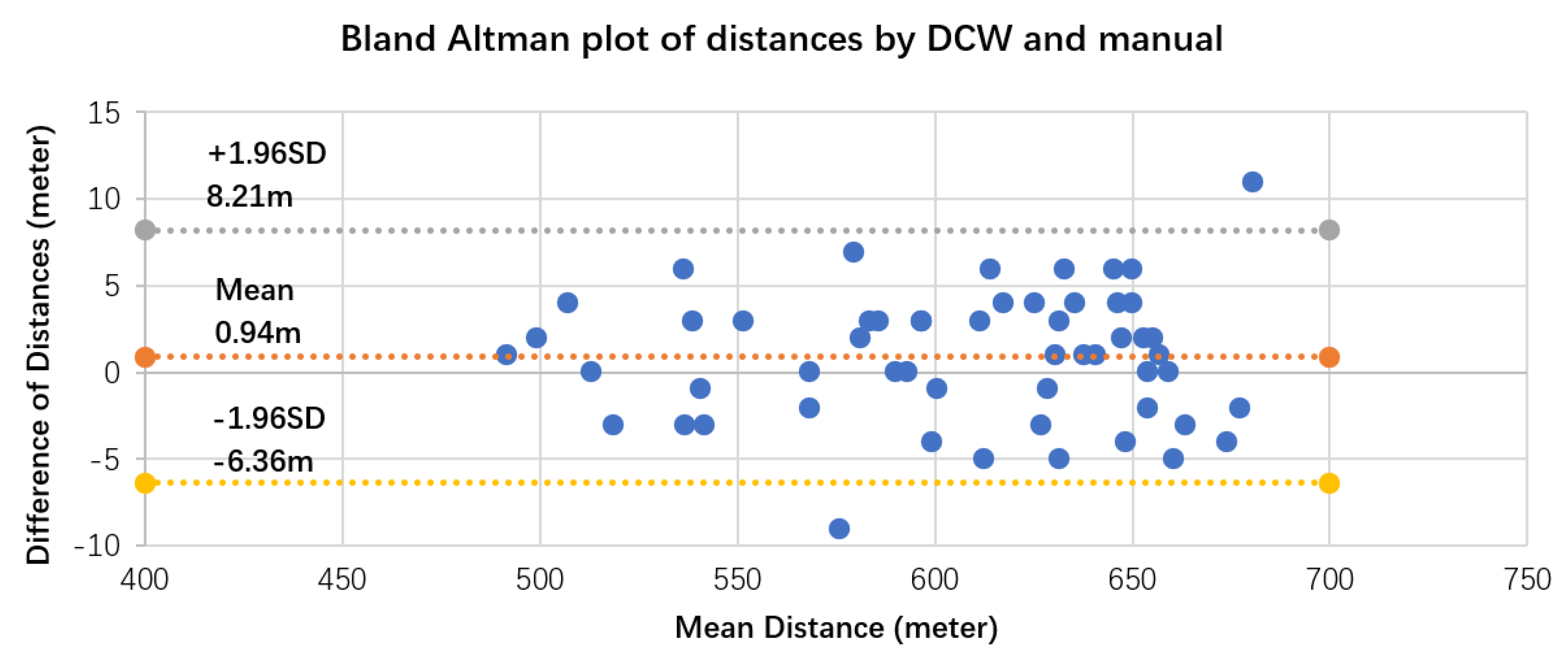 Sensors 17 02441 g003