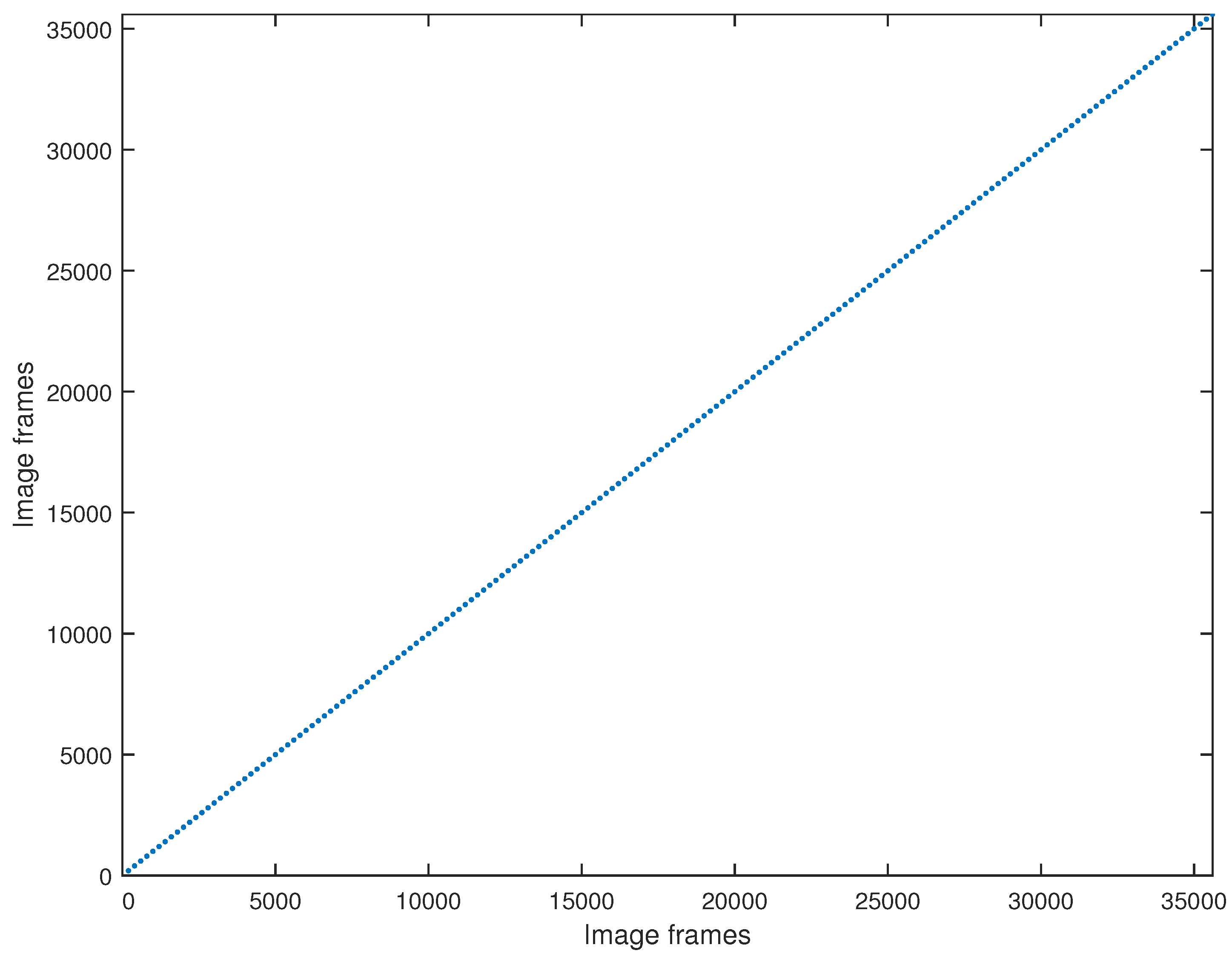Sensors 17 02442 g007