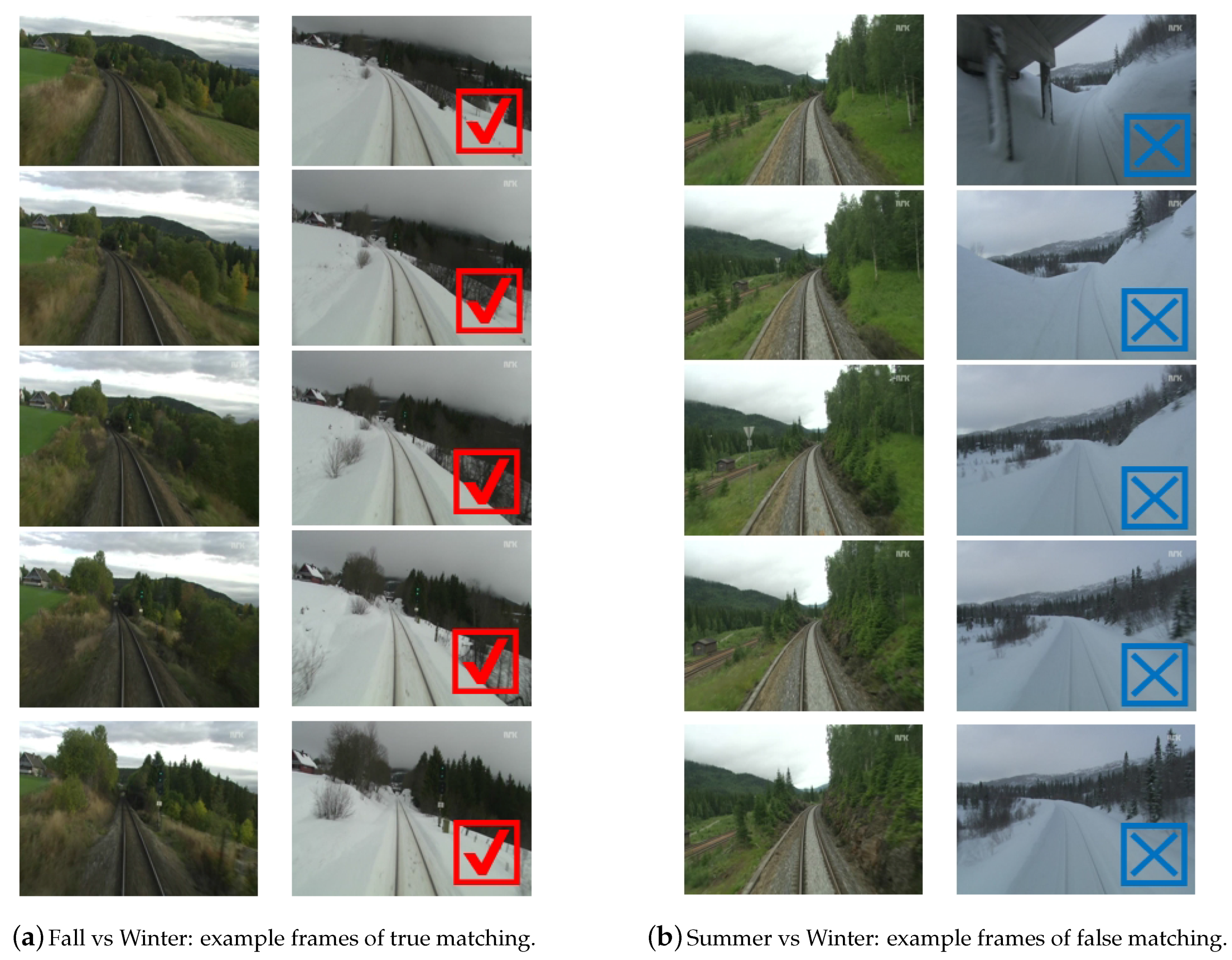 Sensors 17 02442 g010