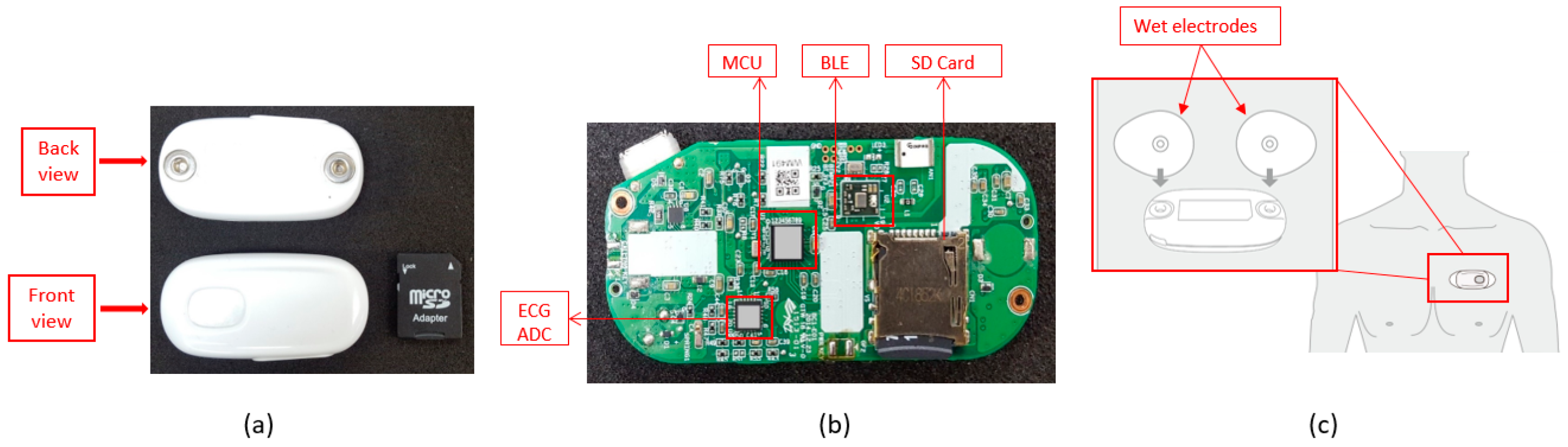 Sensors 17 02445 g001 Sensors 17 02445 g001
