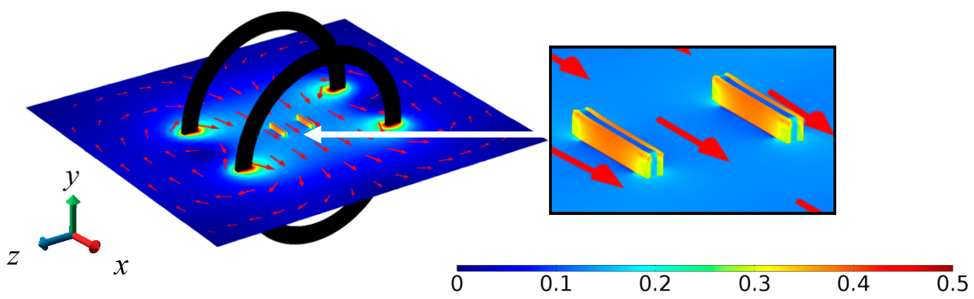 Sensors 17 02446 g002