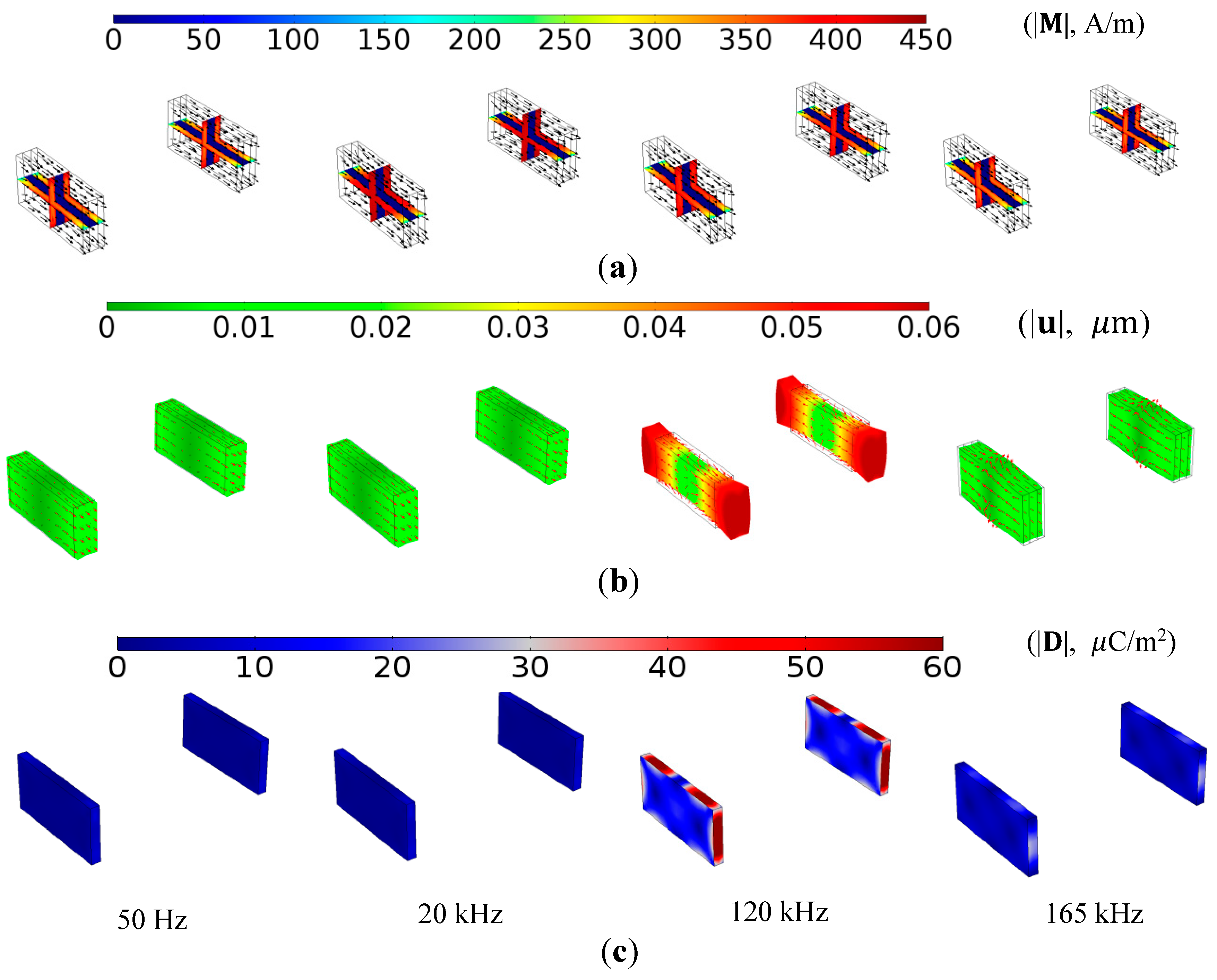 Sensors 17 02446 g004