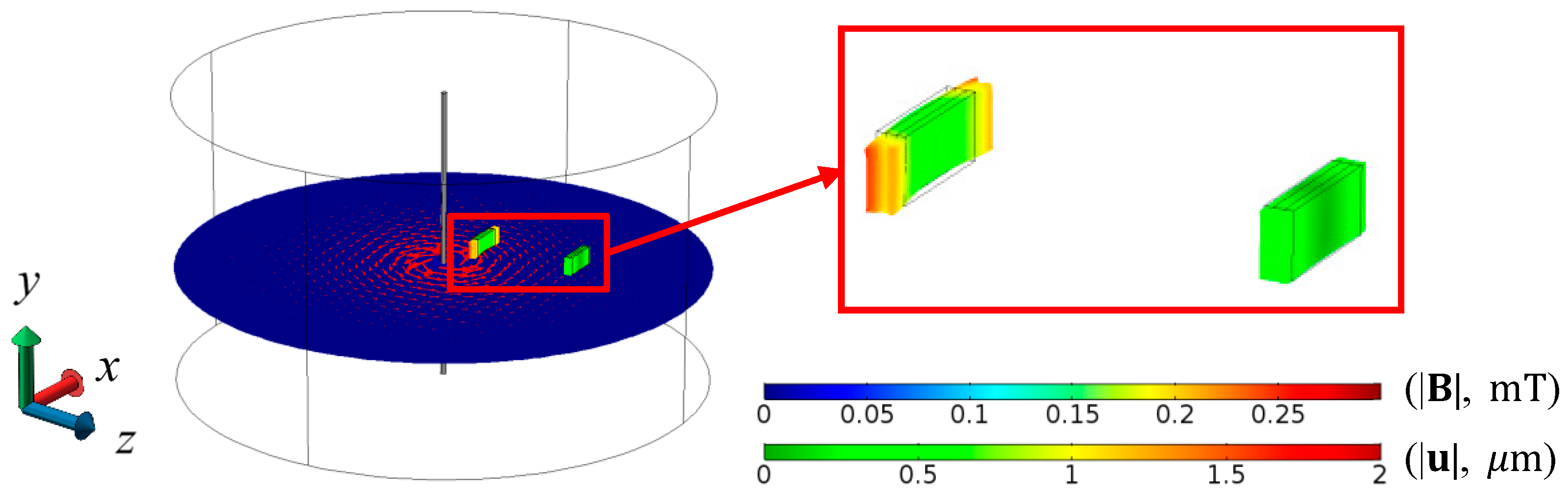 Sensors 17 02446 g005