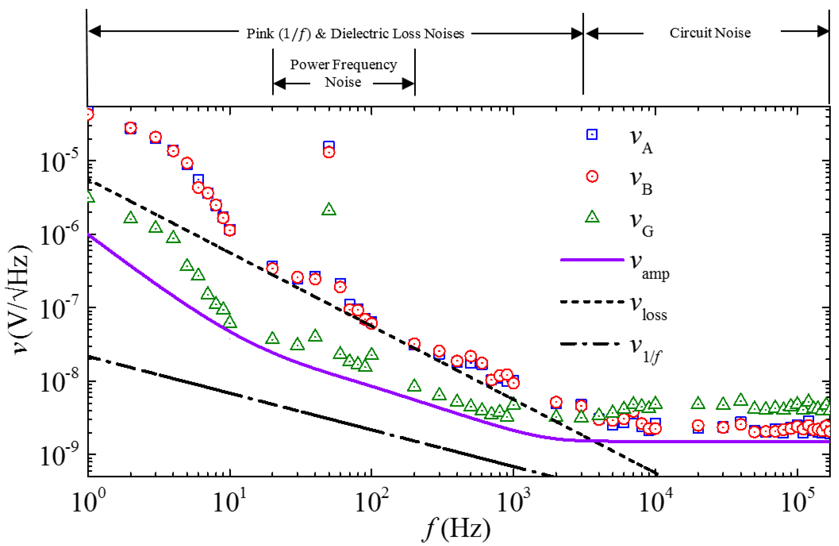 Sensors 17 02446 g008