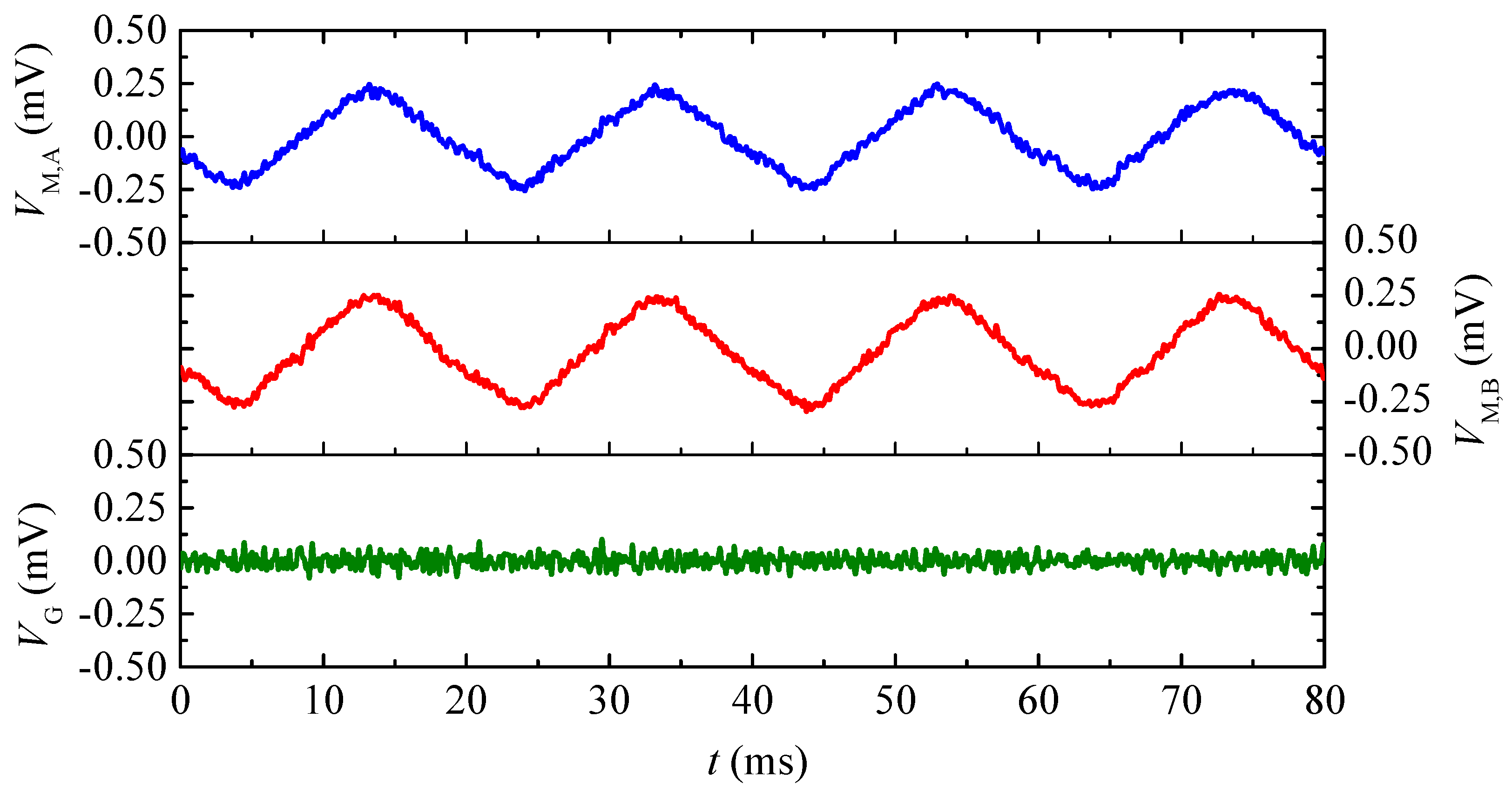 Sensors 17 02446 g011