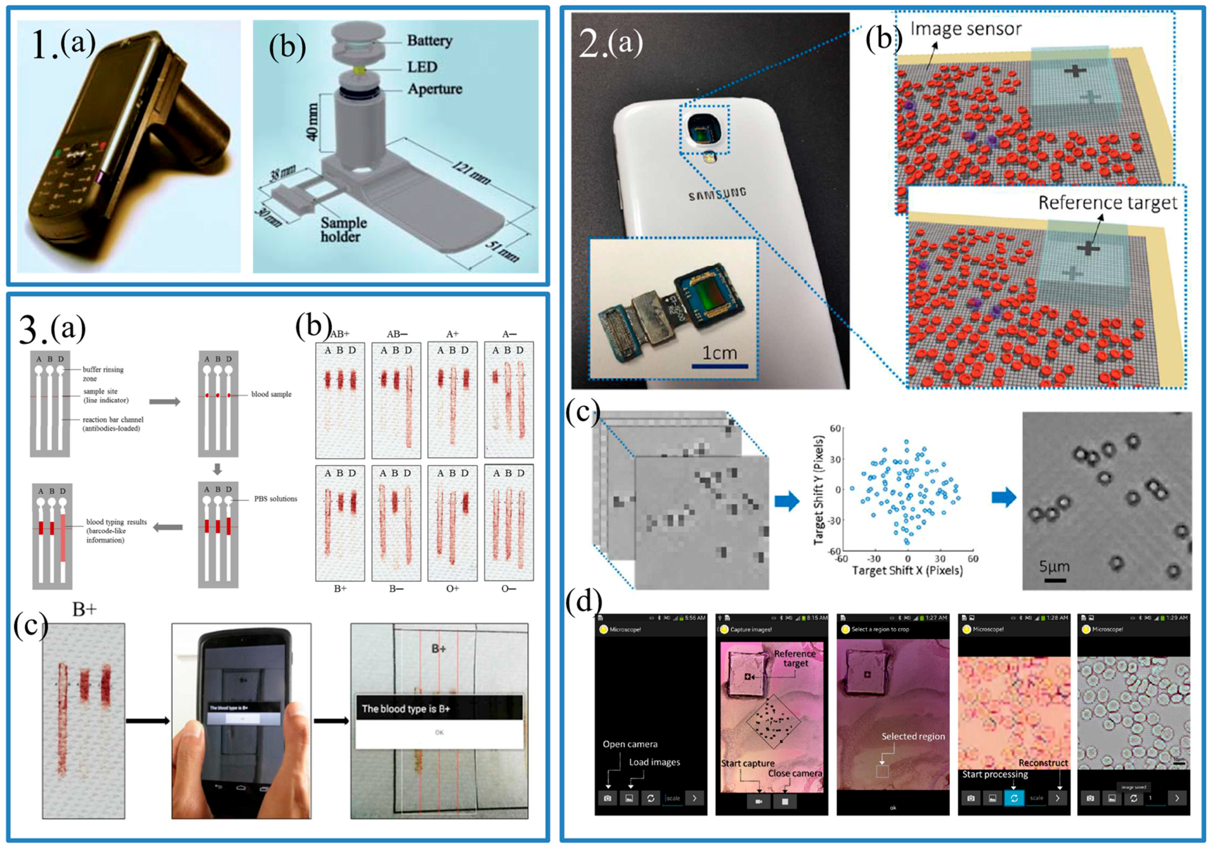 Sensors 17 02449 g002