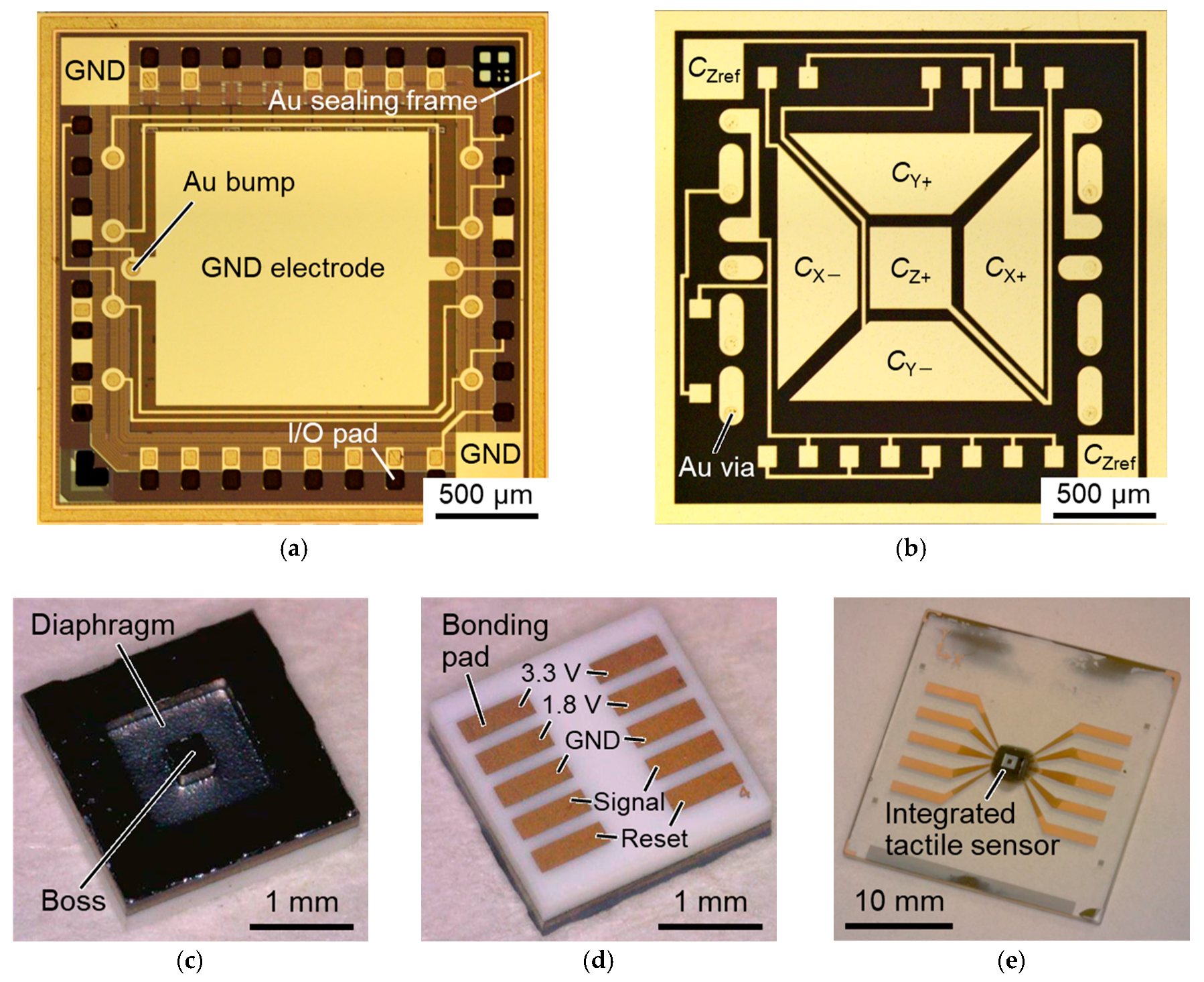 Sensors 17 02451 g008