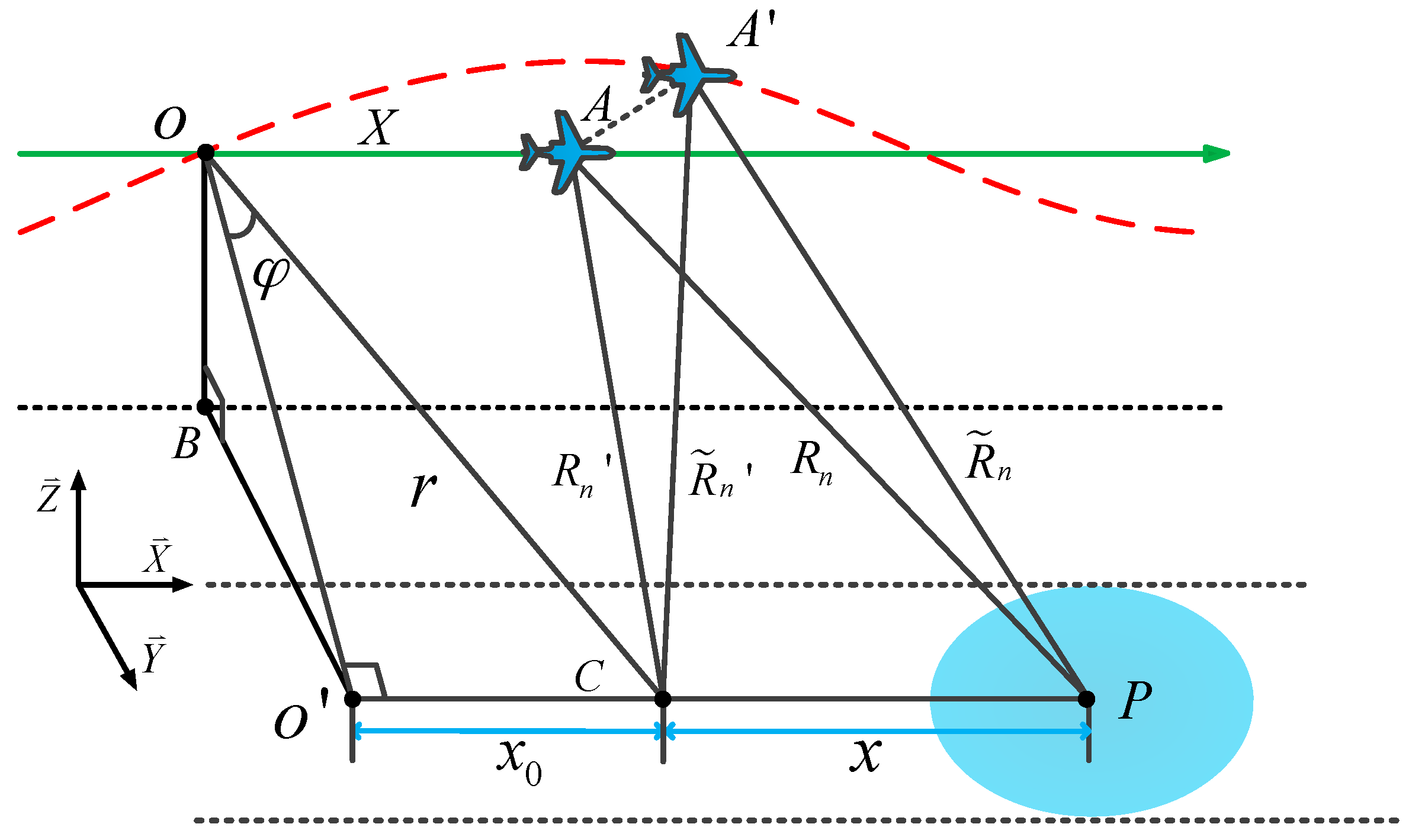 Sensors 17 02454 g001