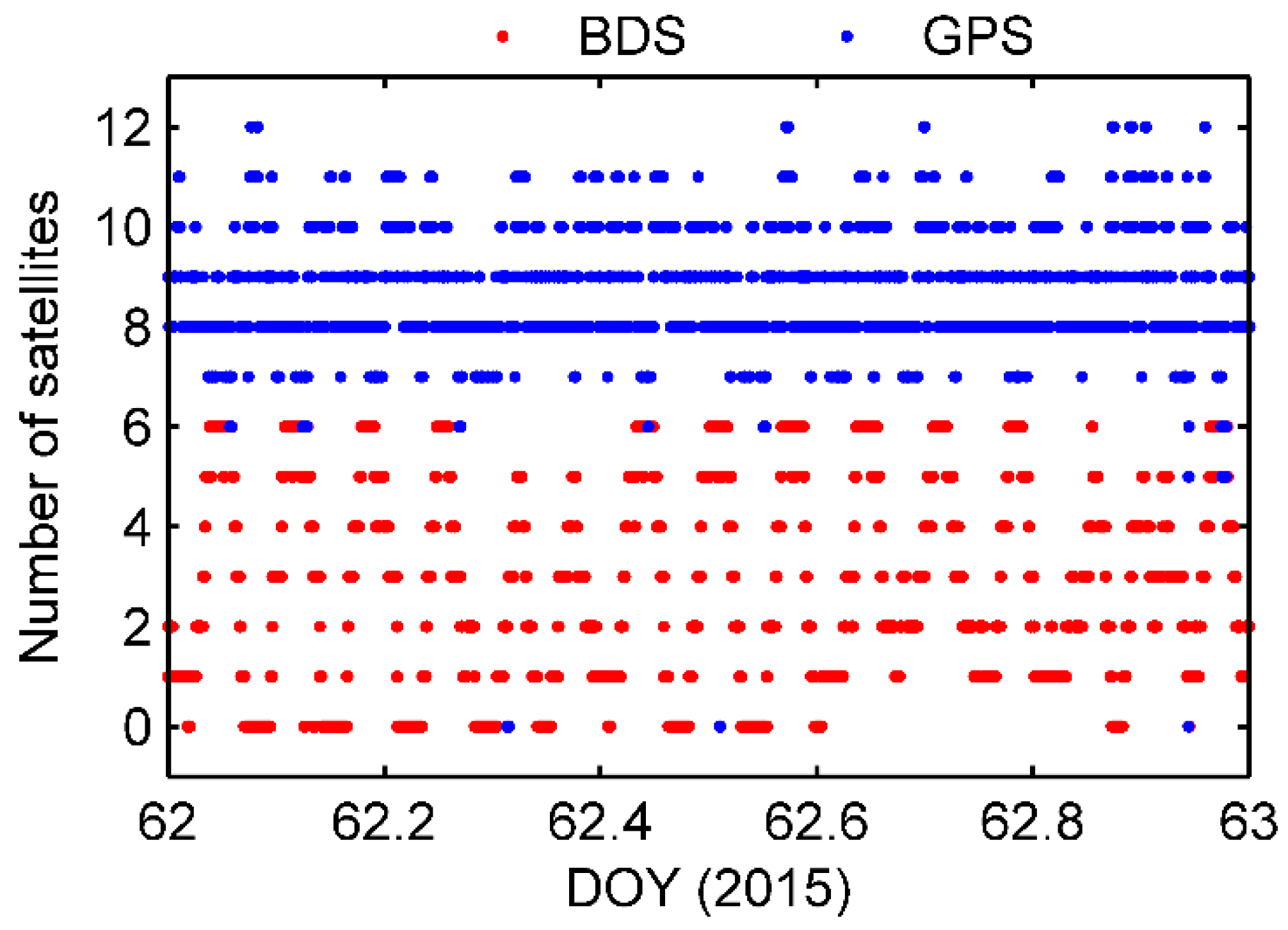 Sensors 17 02460 g001