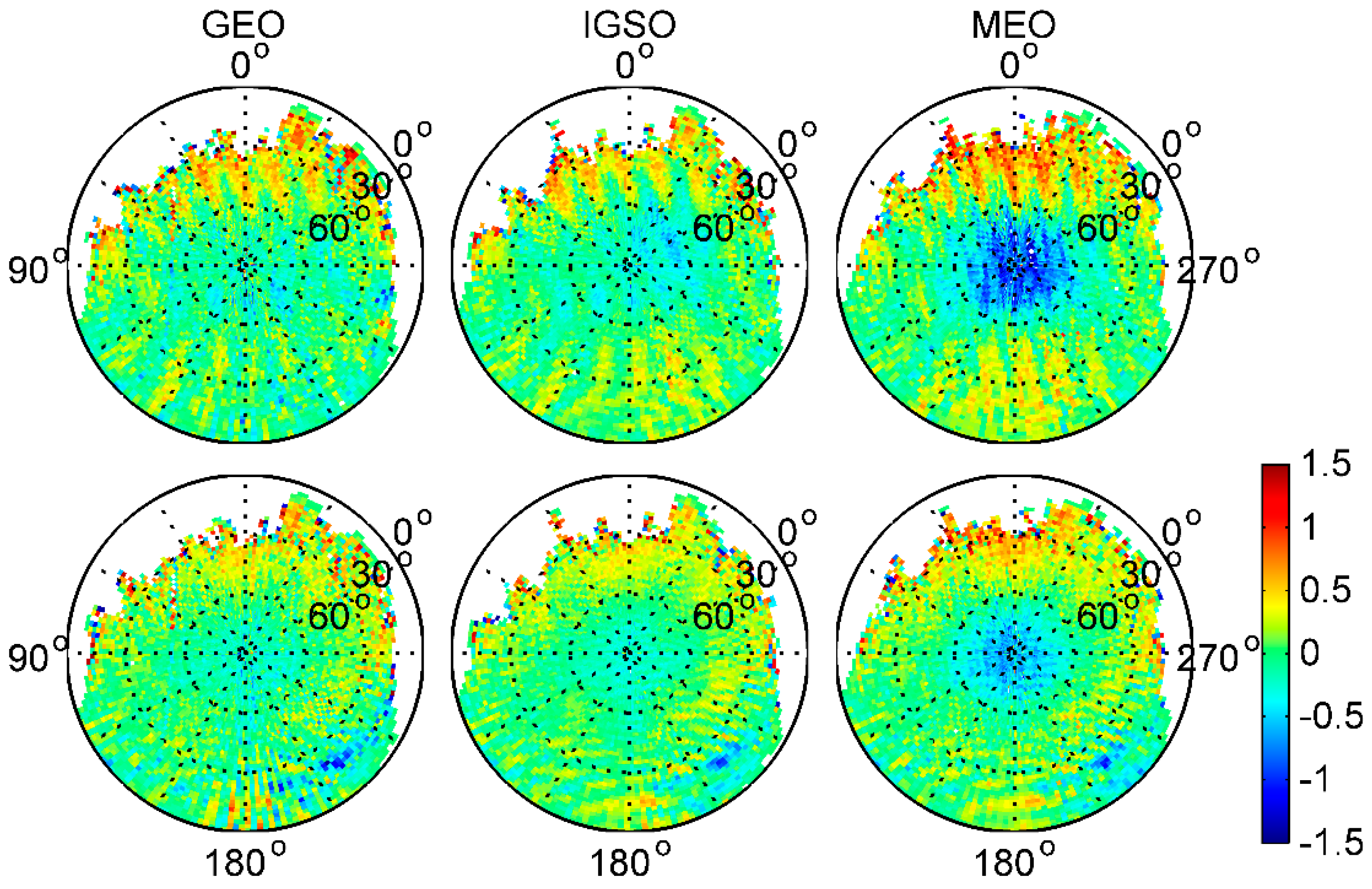 Sensors 17 02460 g006
