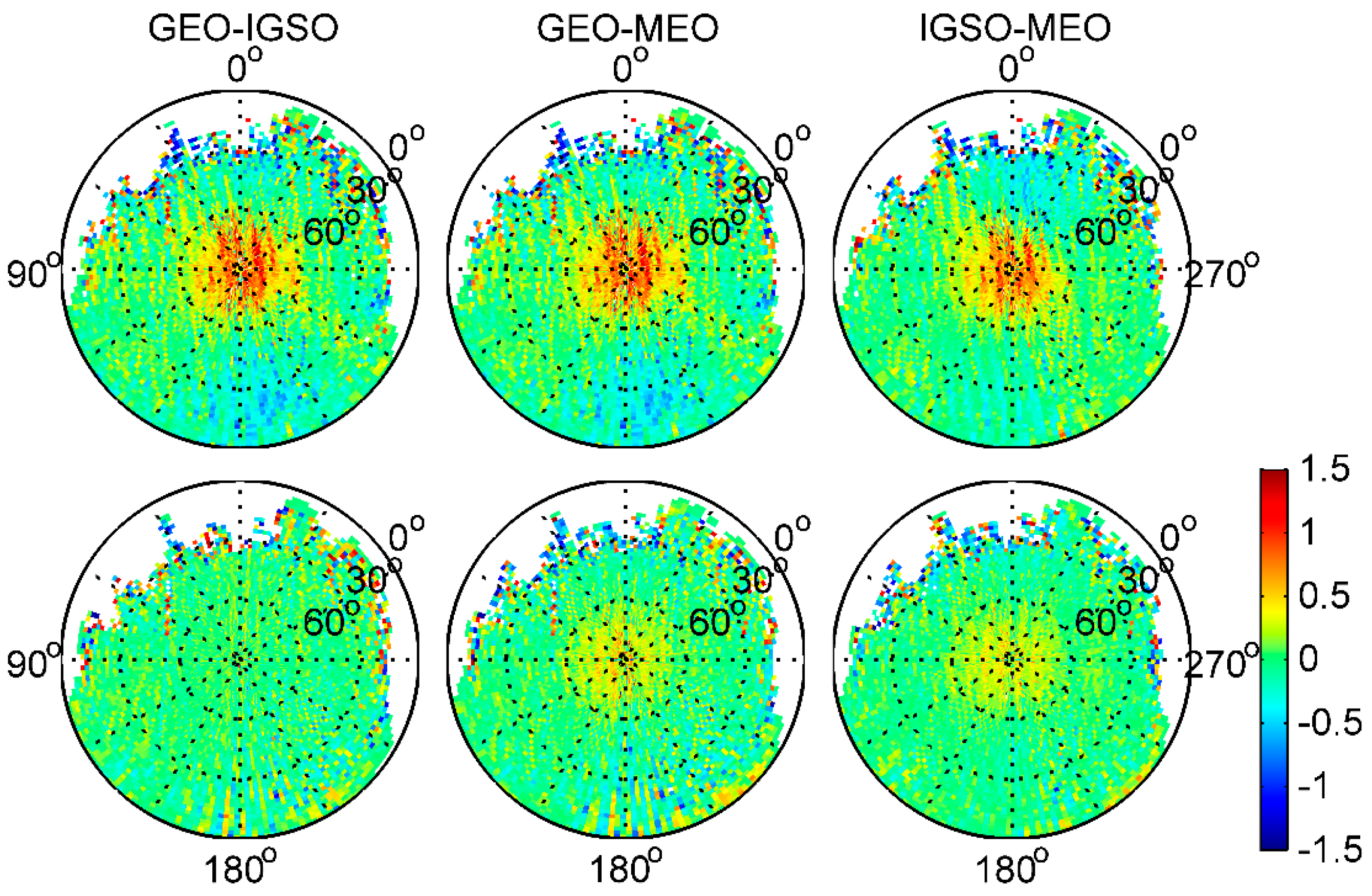 Sensors 17 02460 g008