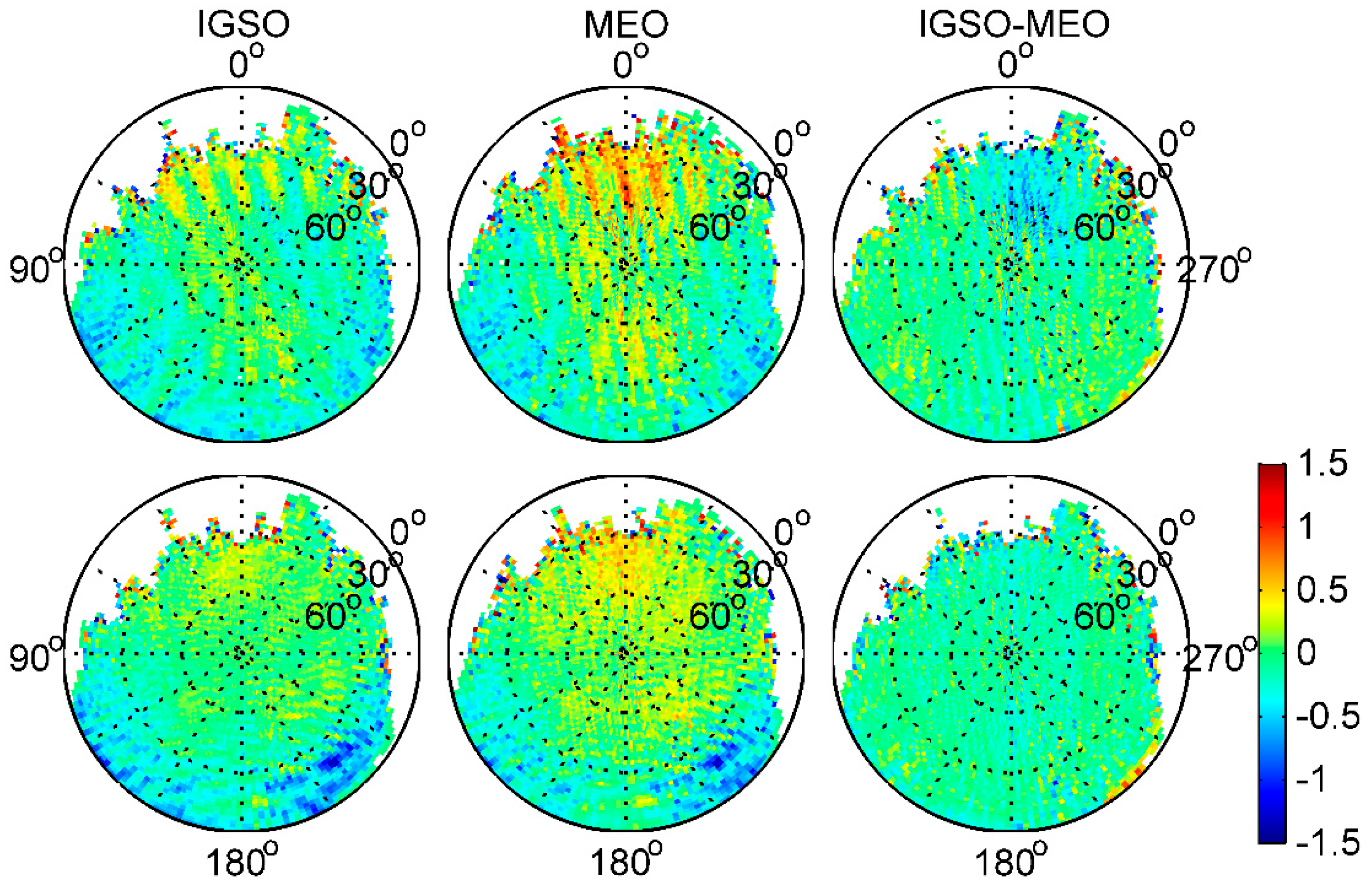 Sensors 17 02460 g009