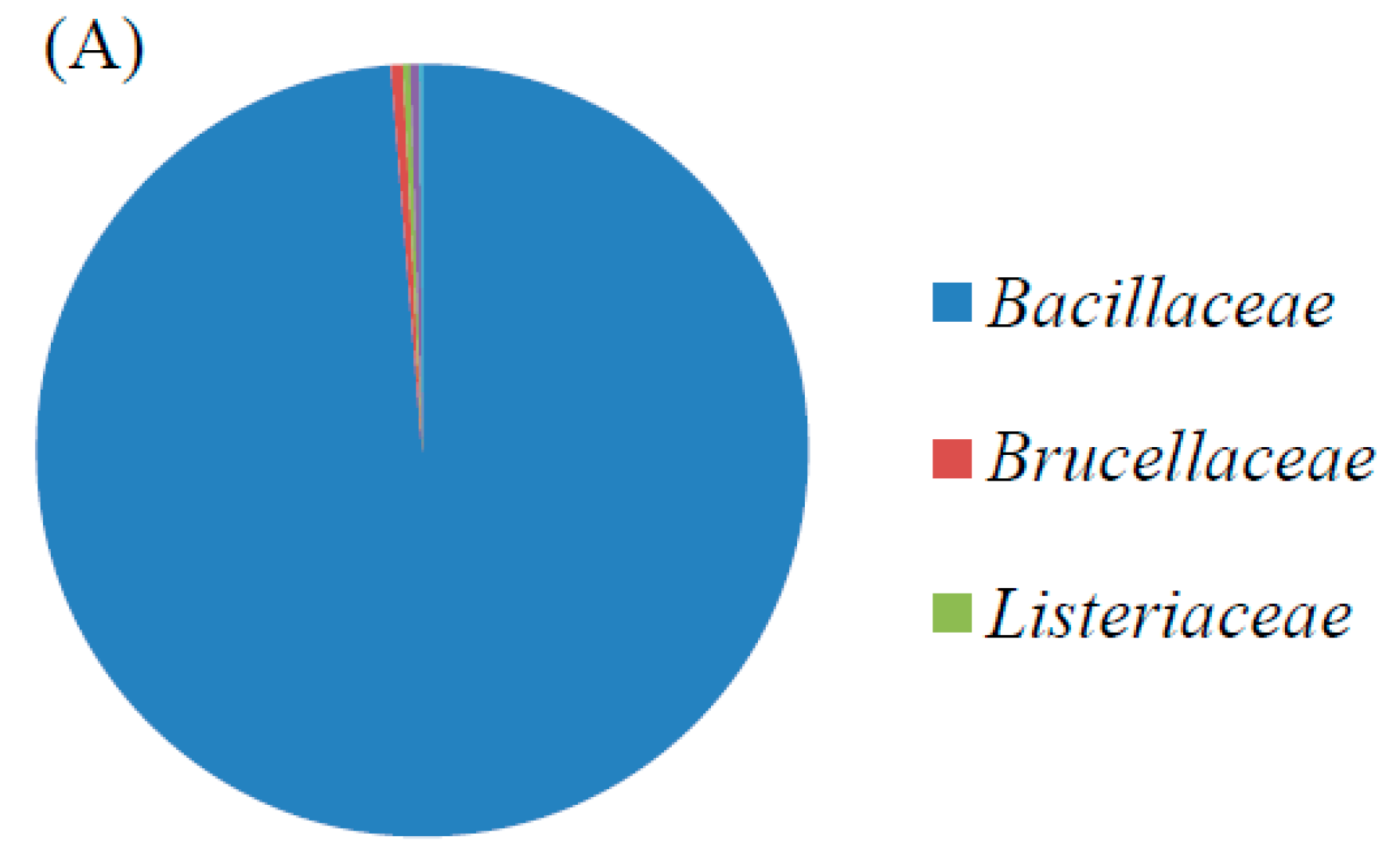 Sensors 17 02461 g006a Sensors 17 02461 g006a