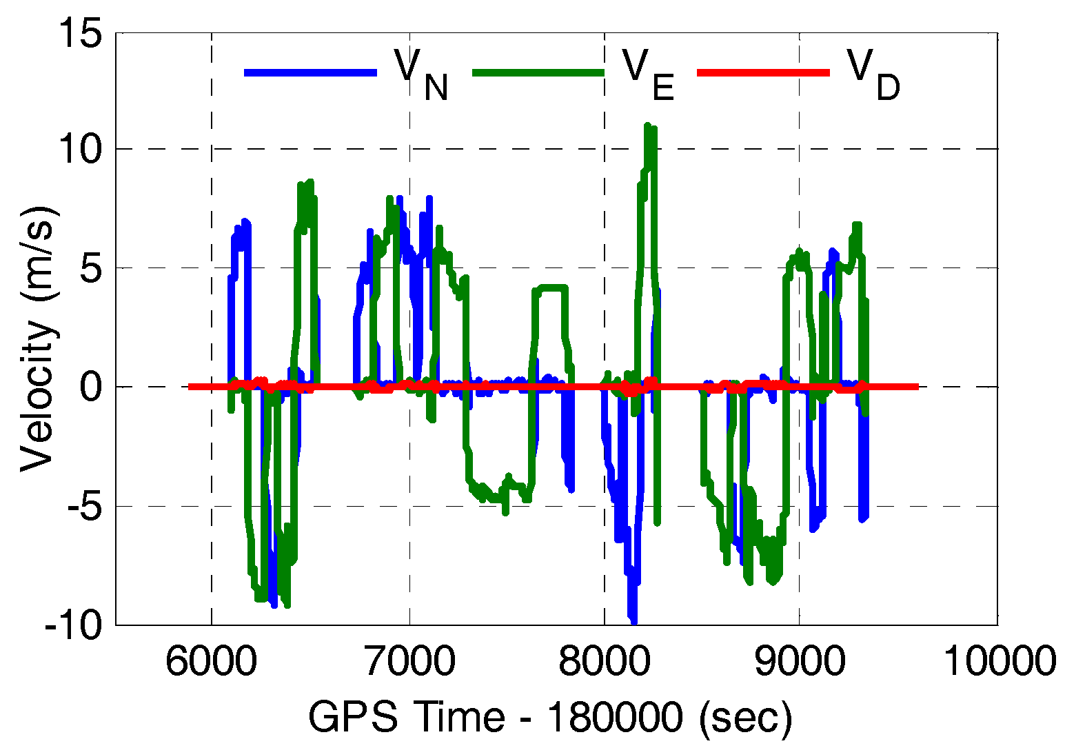 Sensors 17 02462 g003