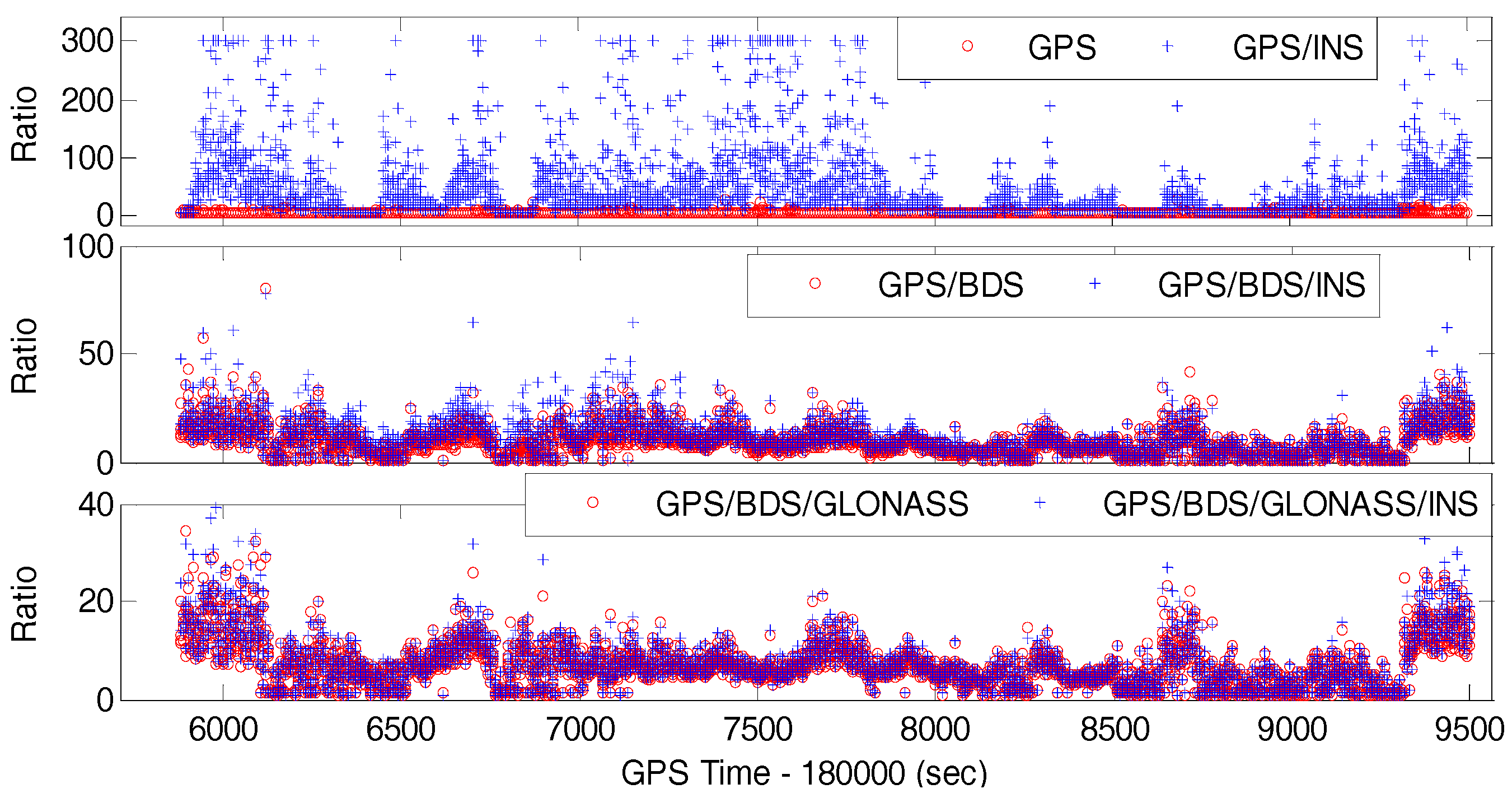 Sensors 17 02462 g008