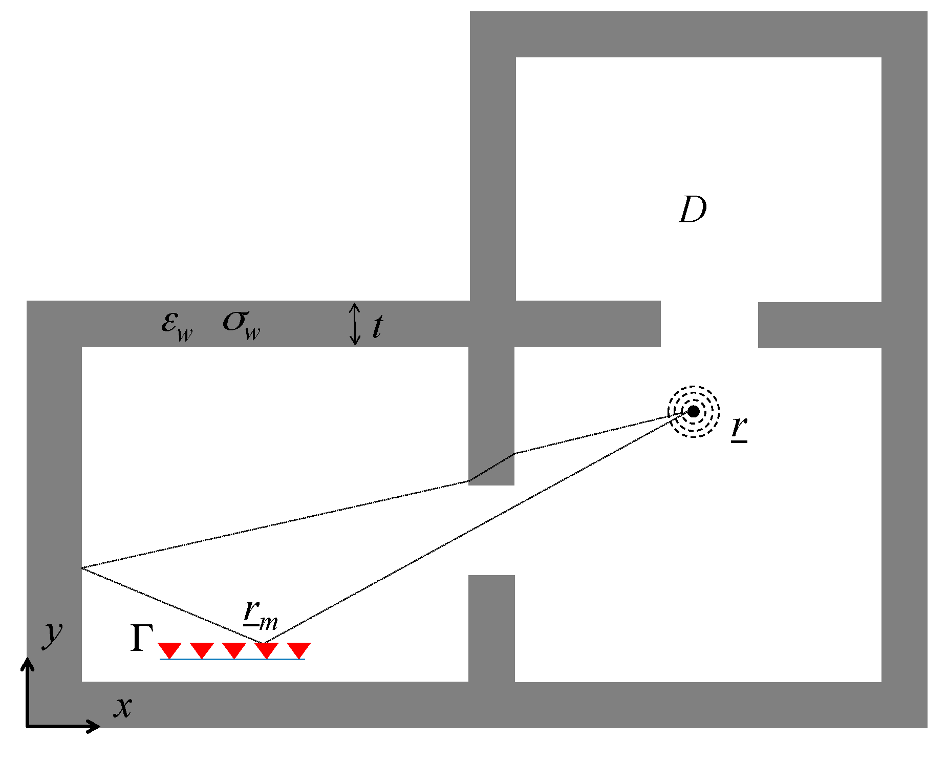 Sensors 17 02469 g001