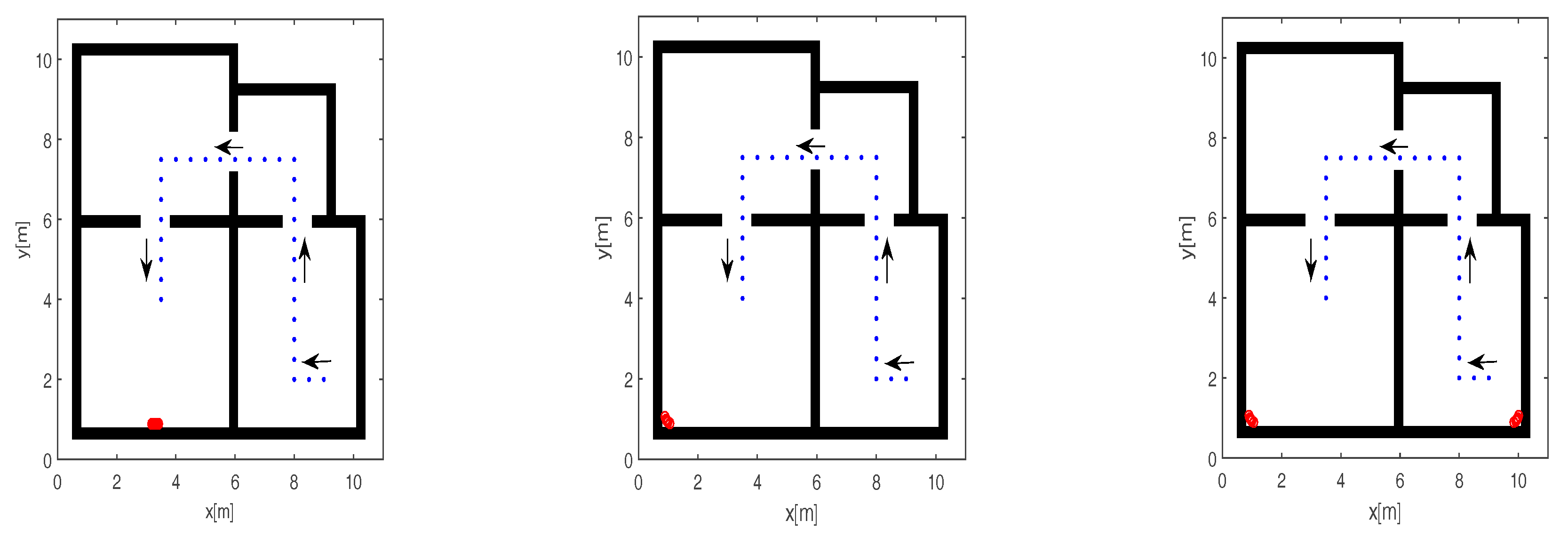 Sensors 17 02469 g003