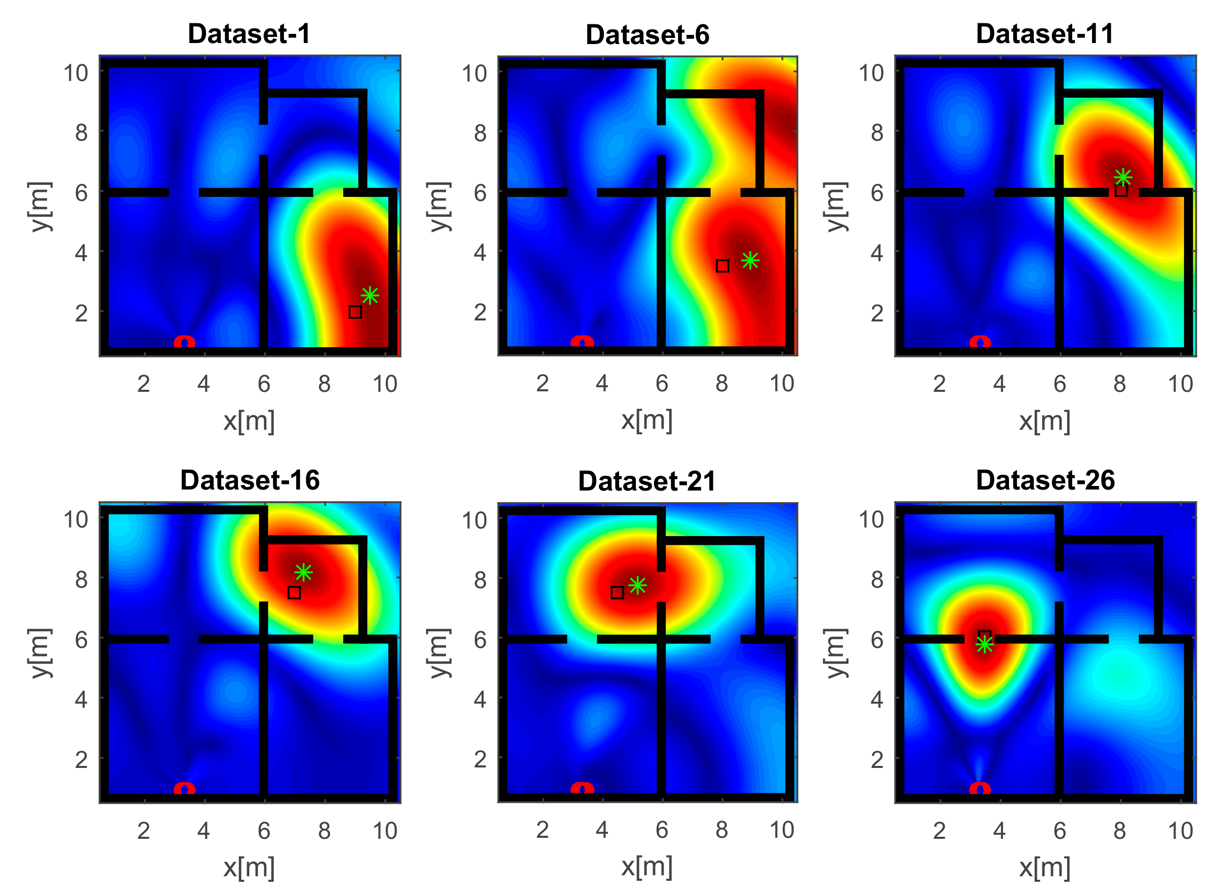 Sensors 17 02469 g006