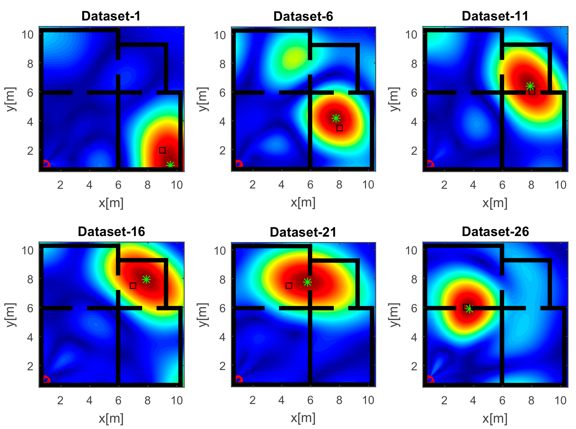 Sensors 17 02469 g009