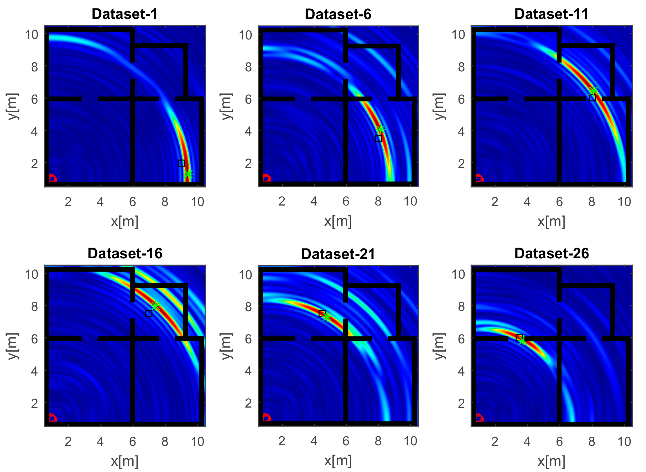 Sensors 17 02469 g010