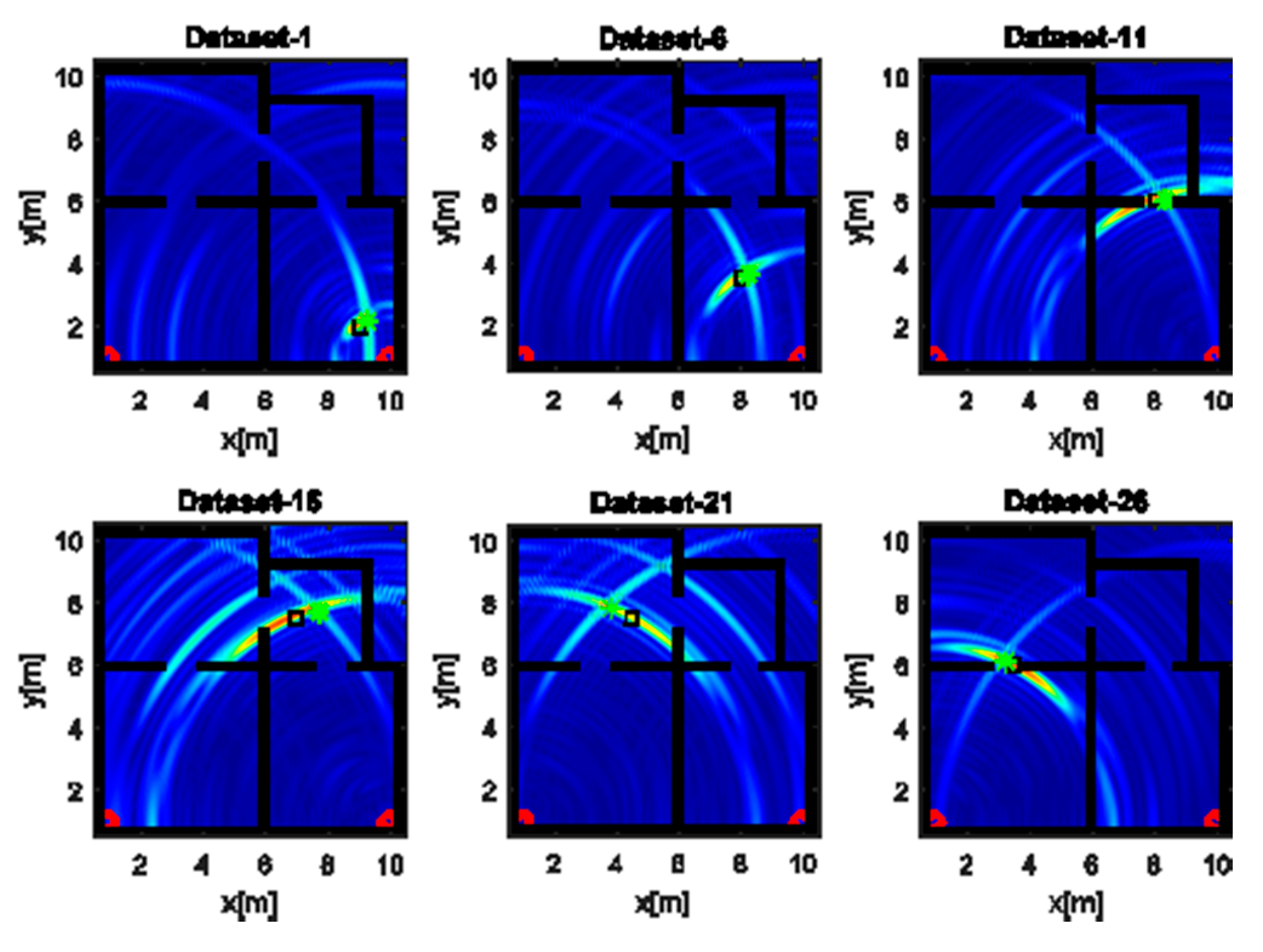 Sensors 17 02469 g013