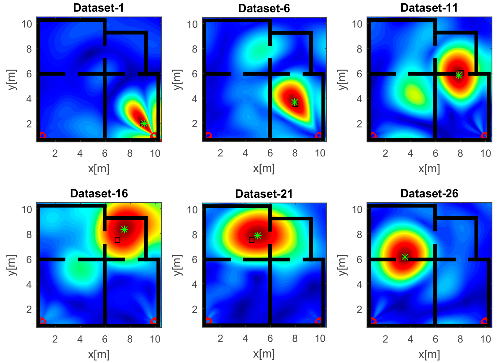 Sensors 17 02469 g015