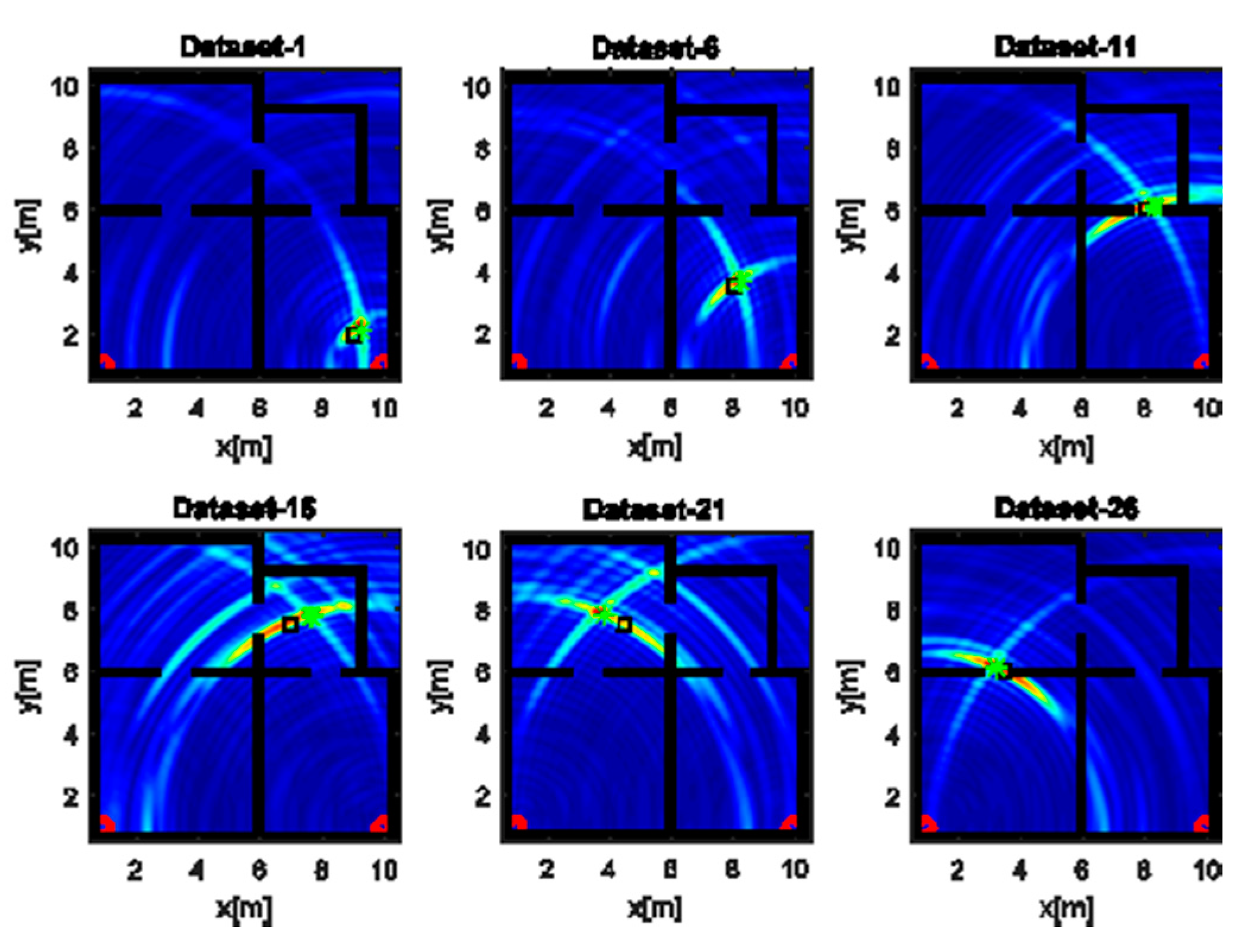 Sensors 17 02469 g016