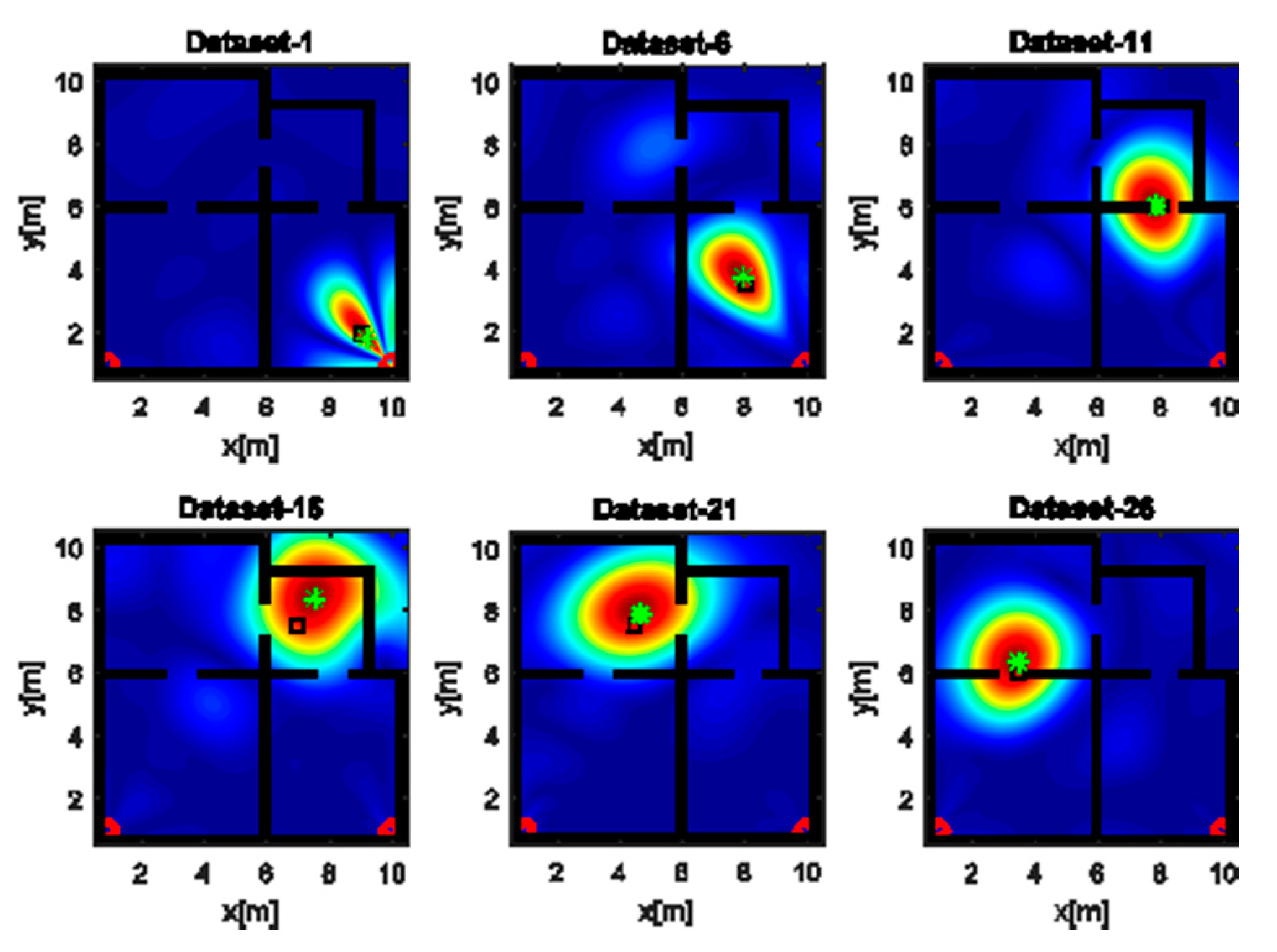 Sensors 17 02469 g018