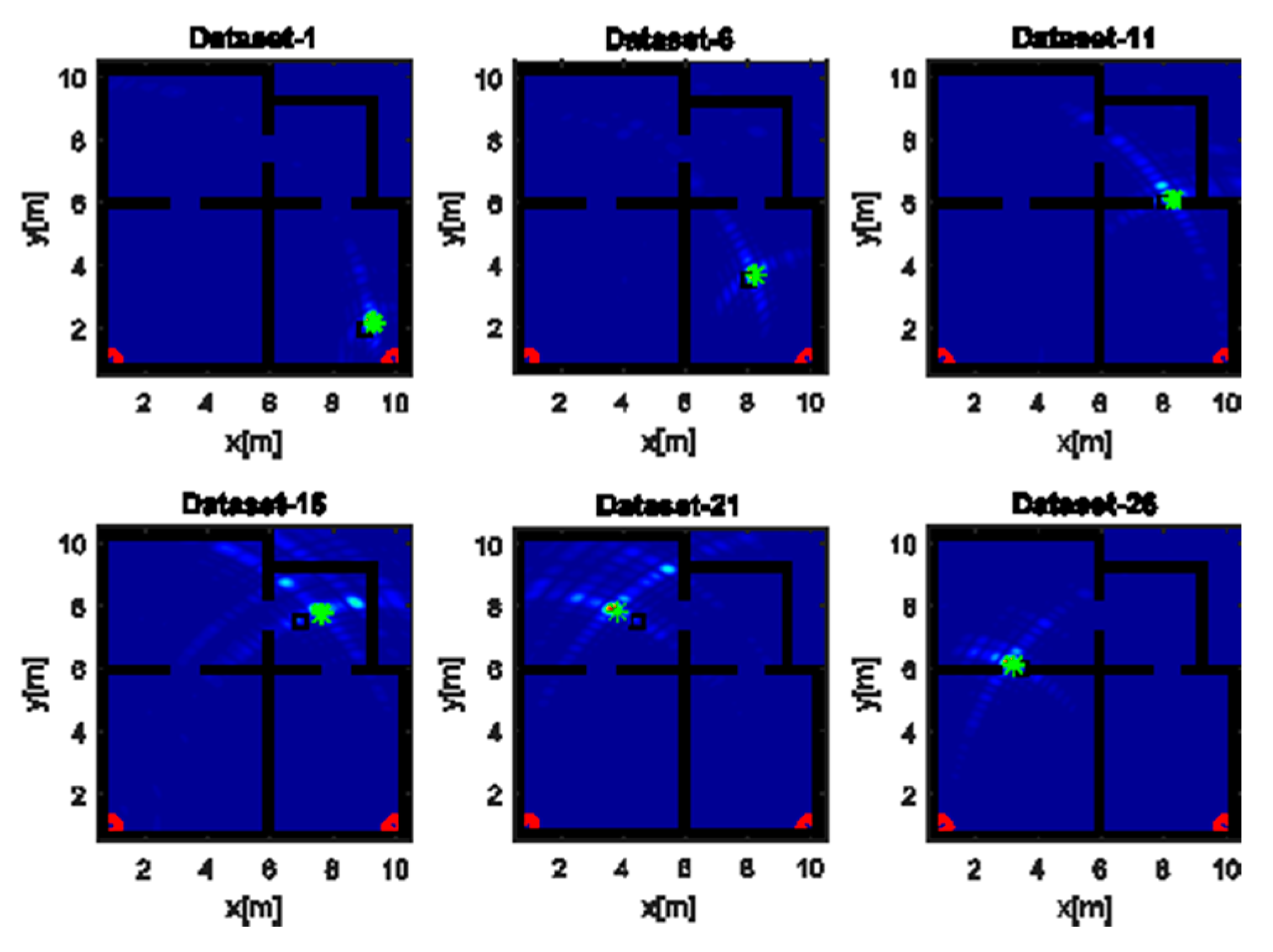 Sensors 17 02469 g019